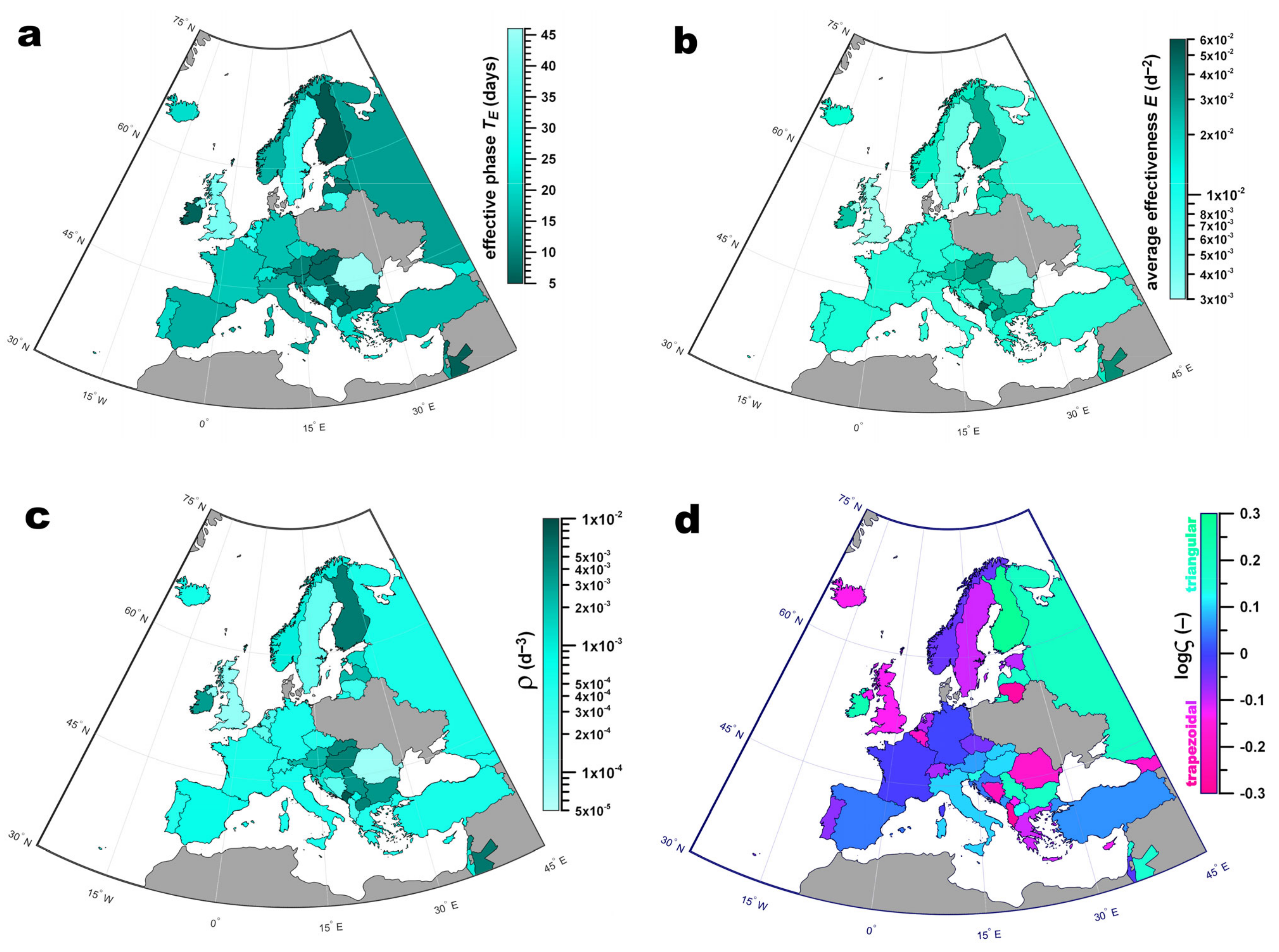 Covid 02 00003 g004 550