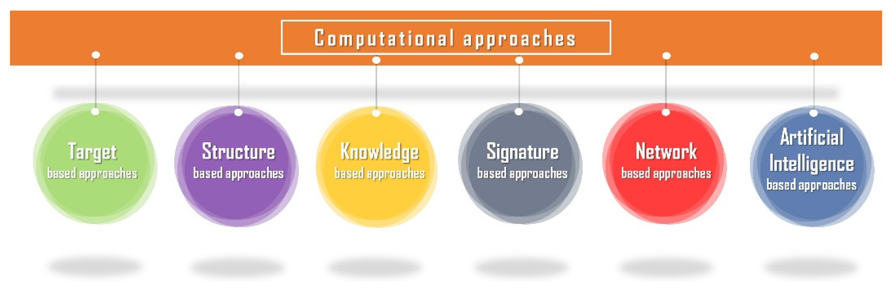 Covid 02 00011 g002 550