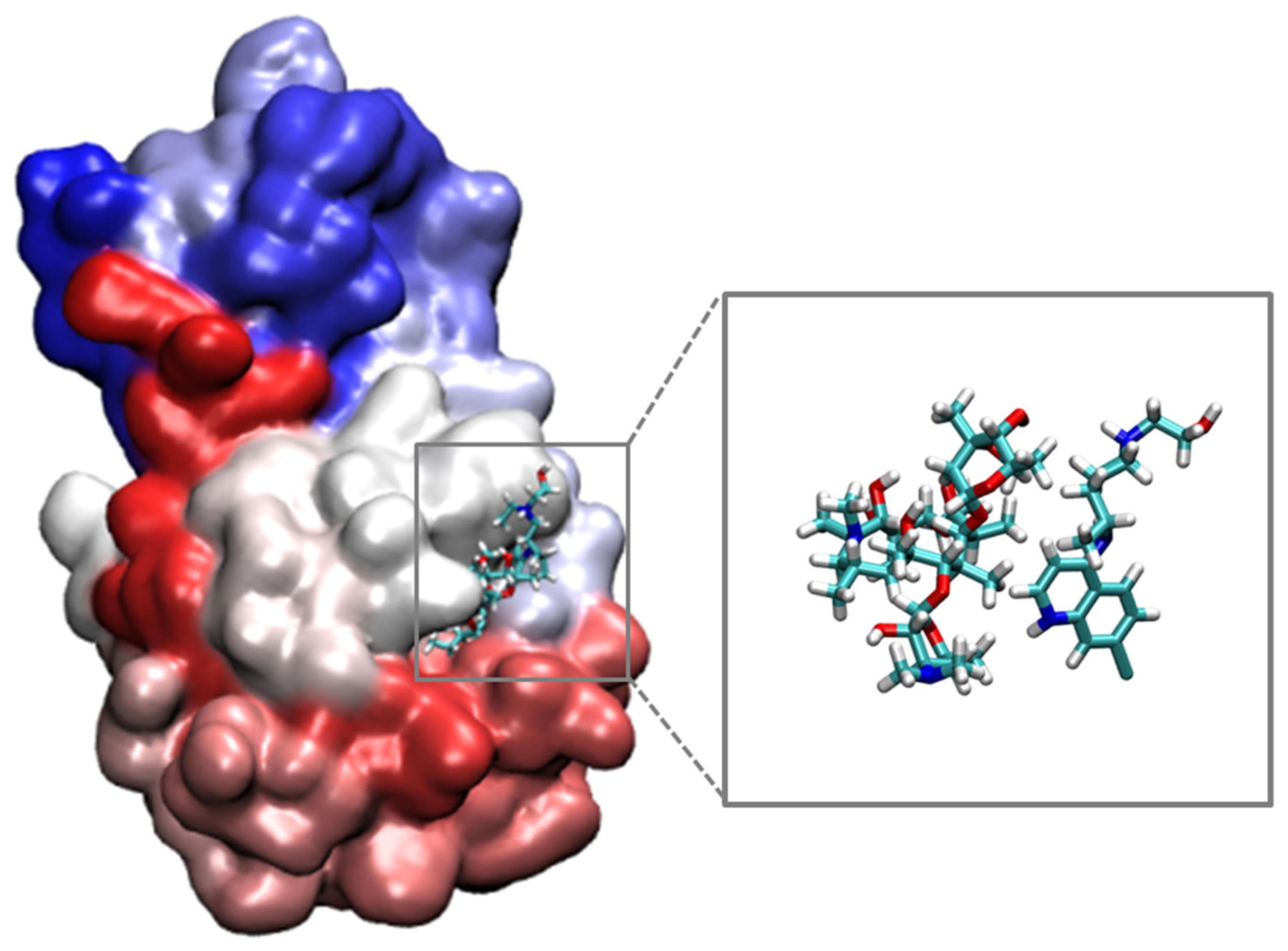 Covid 02 00018 g004 Covid 02 00018 g004