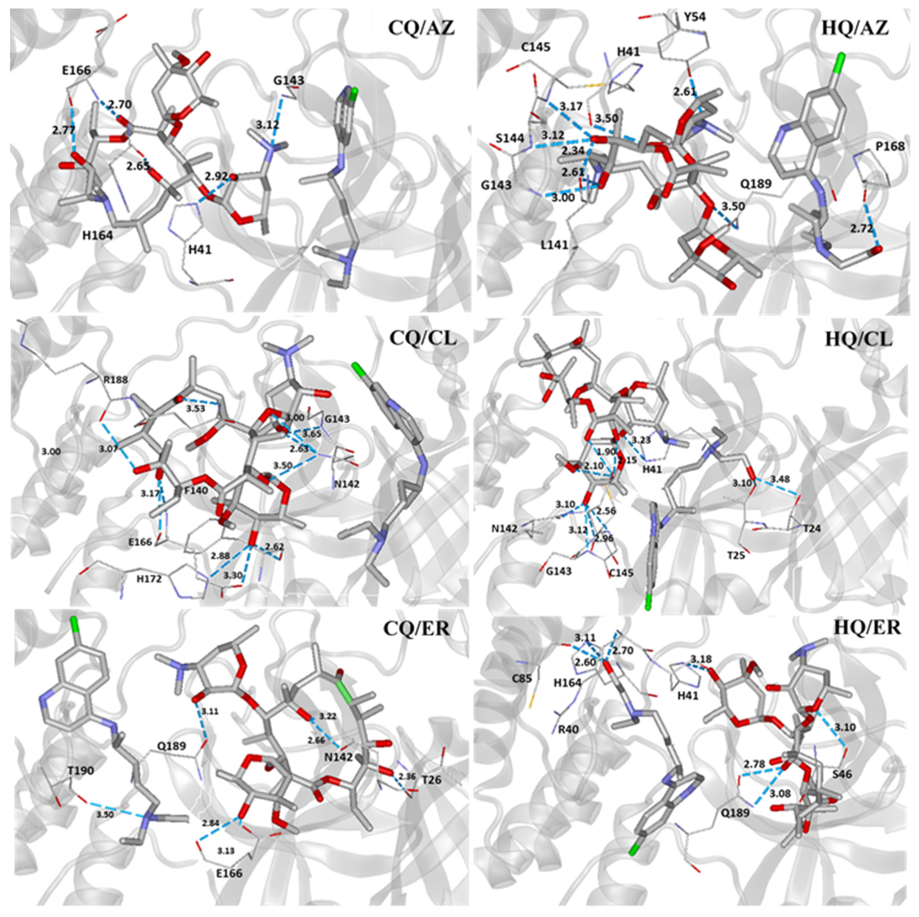 Covid 02 00018 g005 Covid 02 00018 g005