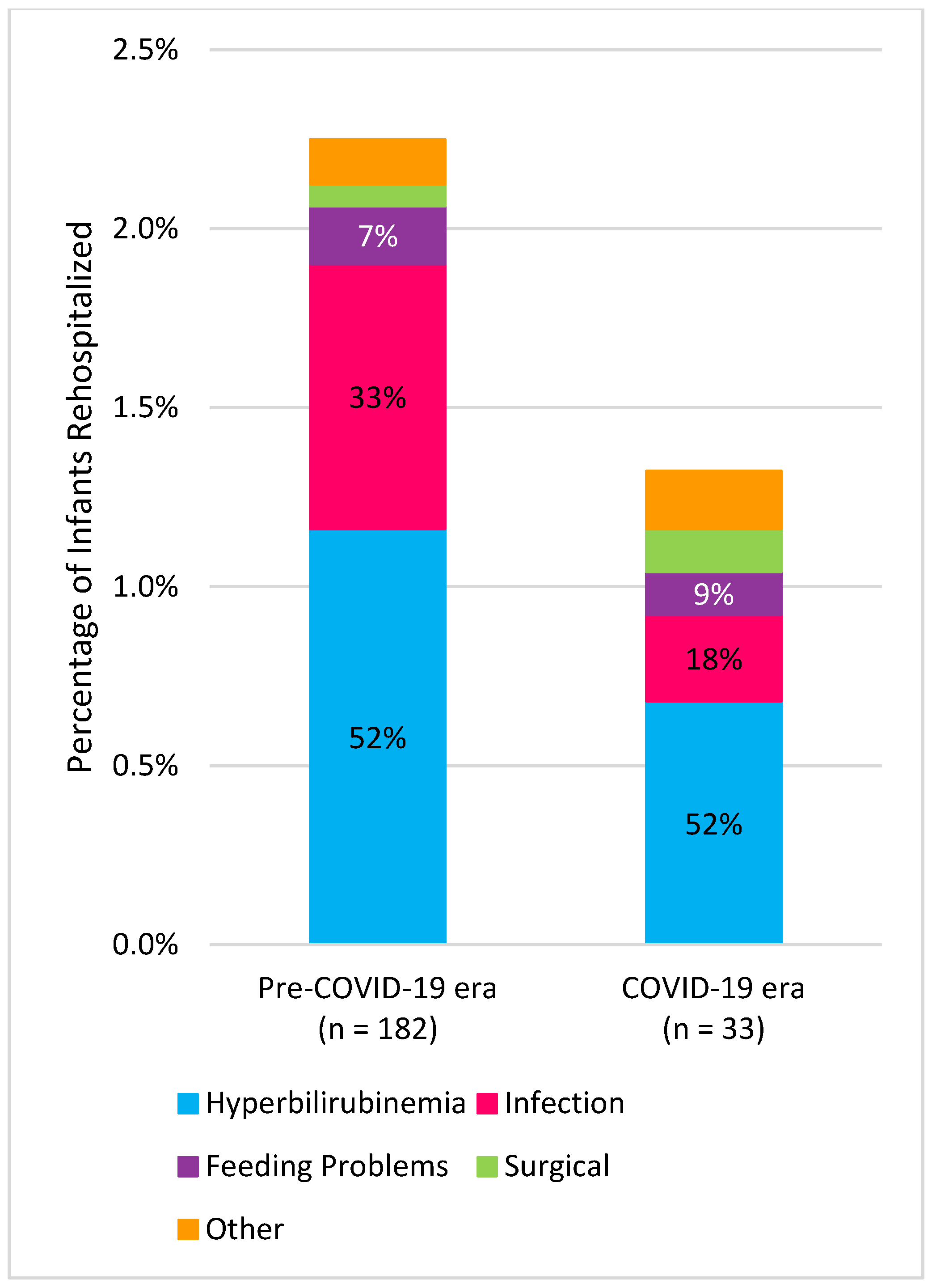 Covid 02 00026 g004 550