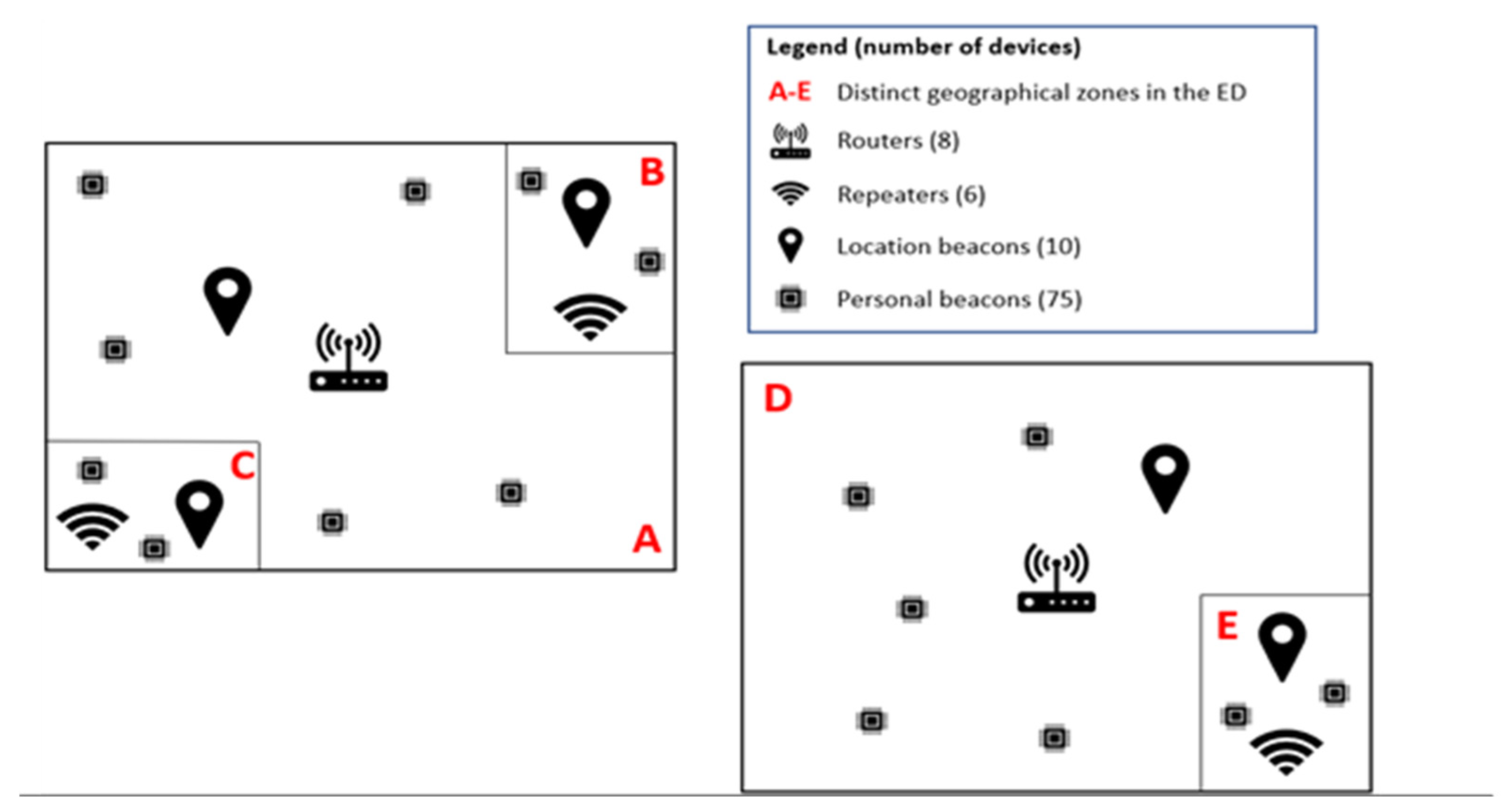 Covid 02 00030 g001 550