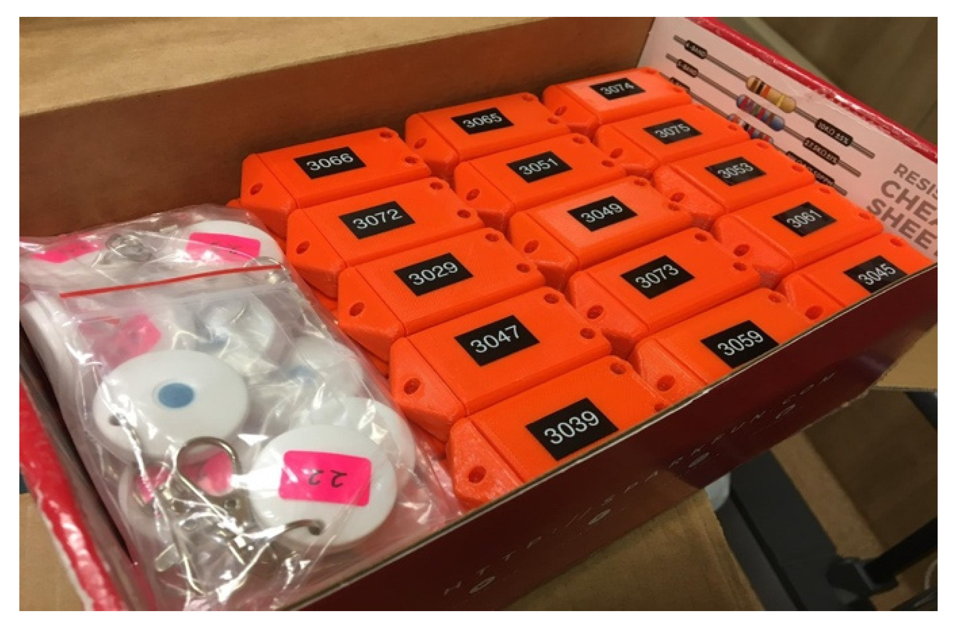 Covid 02 00030 g002 550