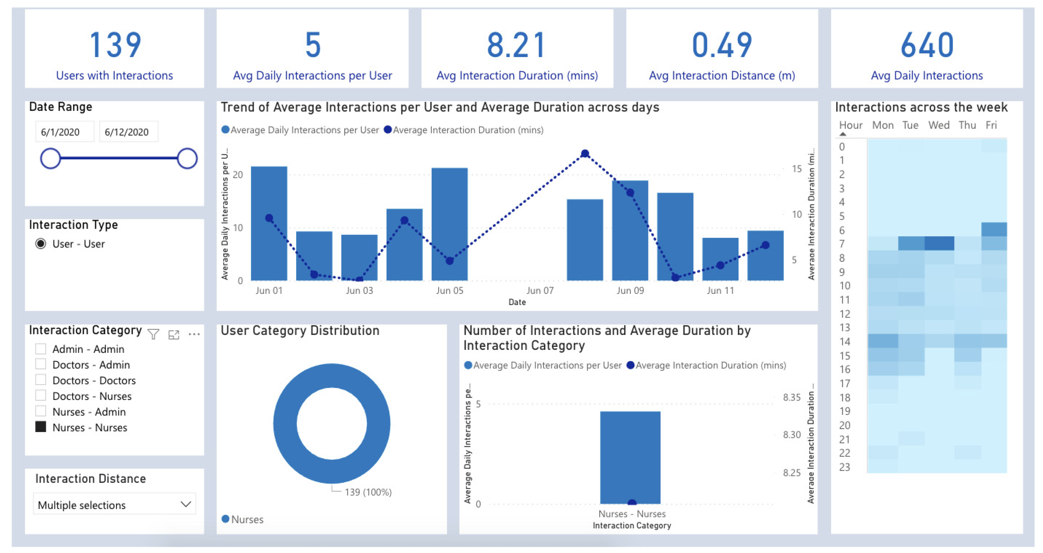 Covid 02 00030 g004 550