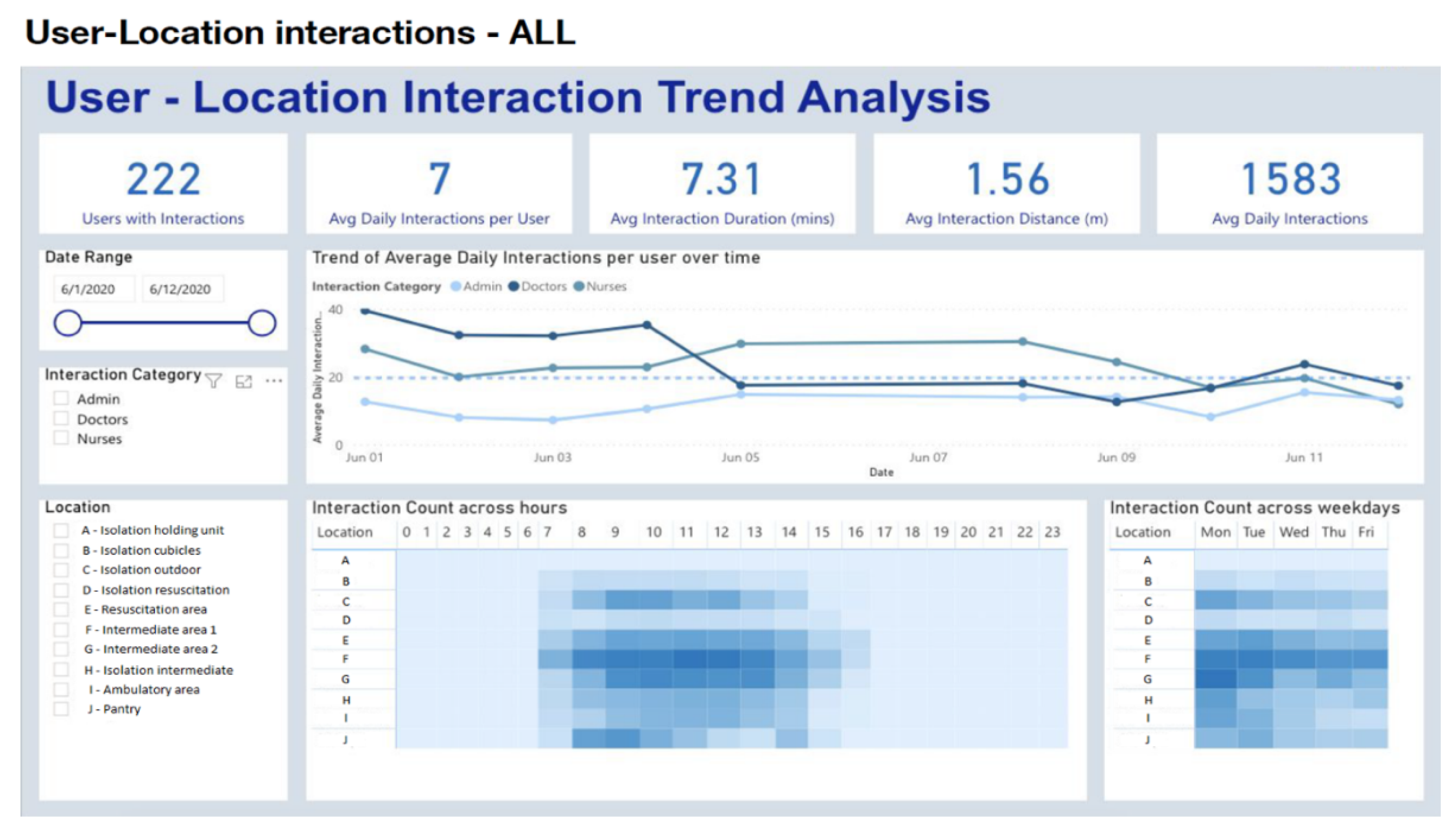 Covid 02 00030 g005 550