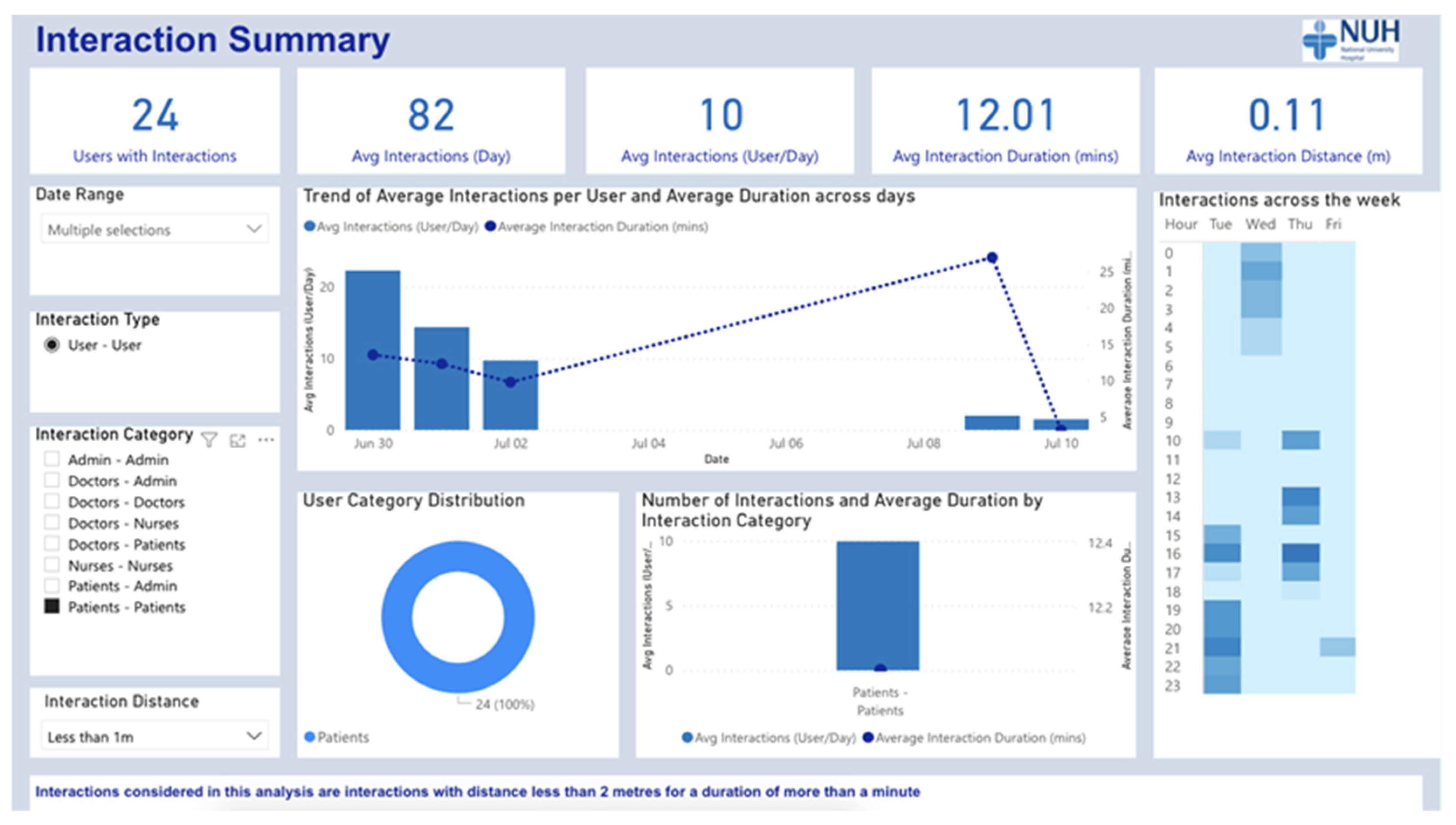 Covid 02 00030 g007 550