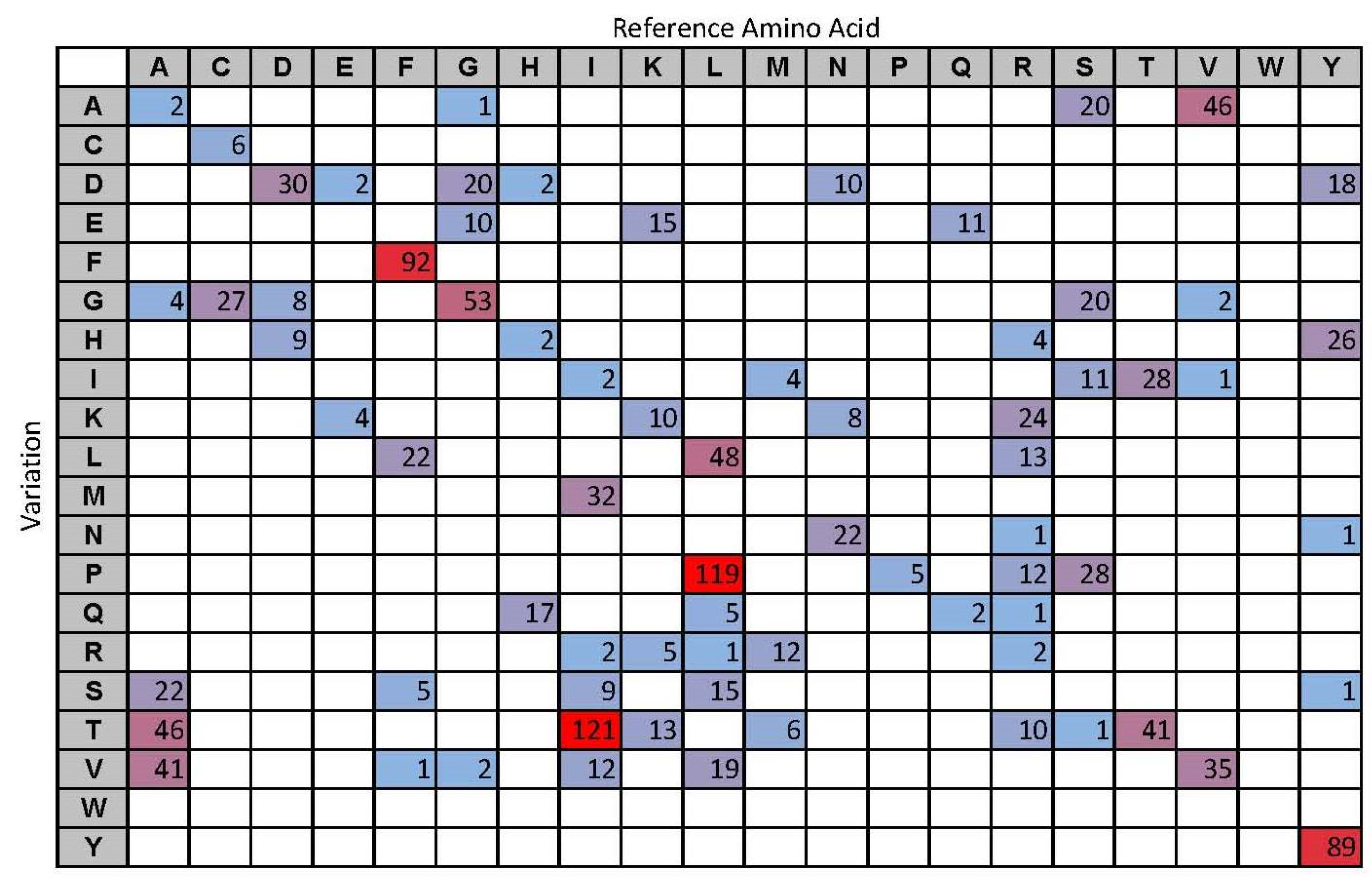 Covid 02 00038 g008 550