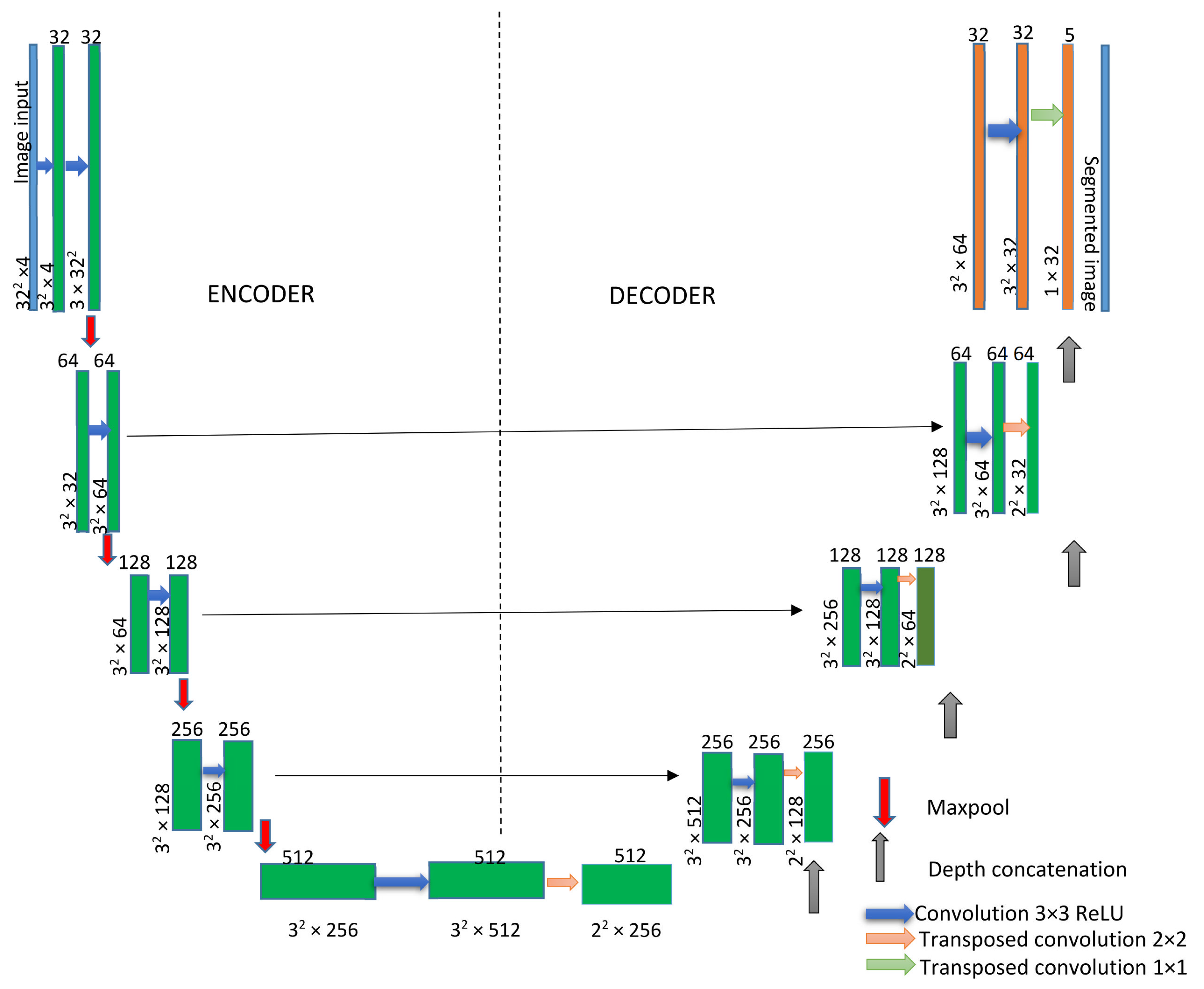 Covid 02 00051 g004 550