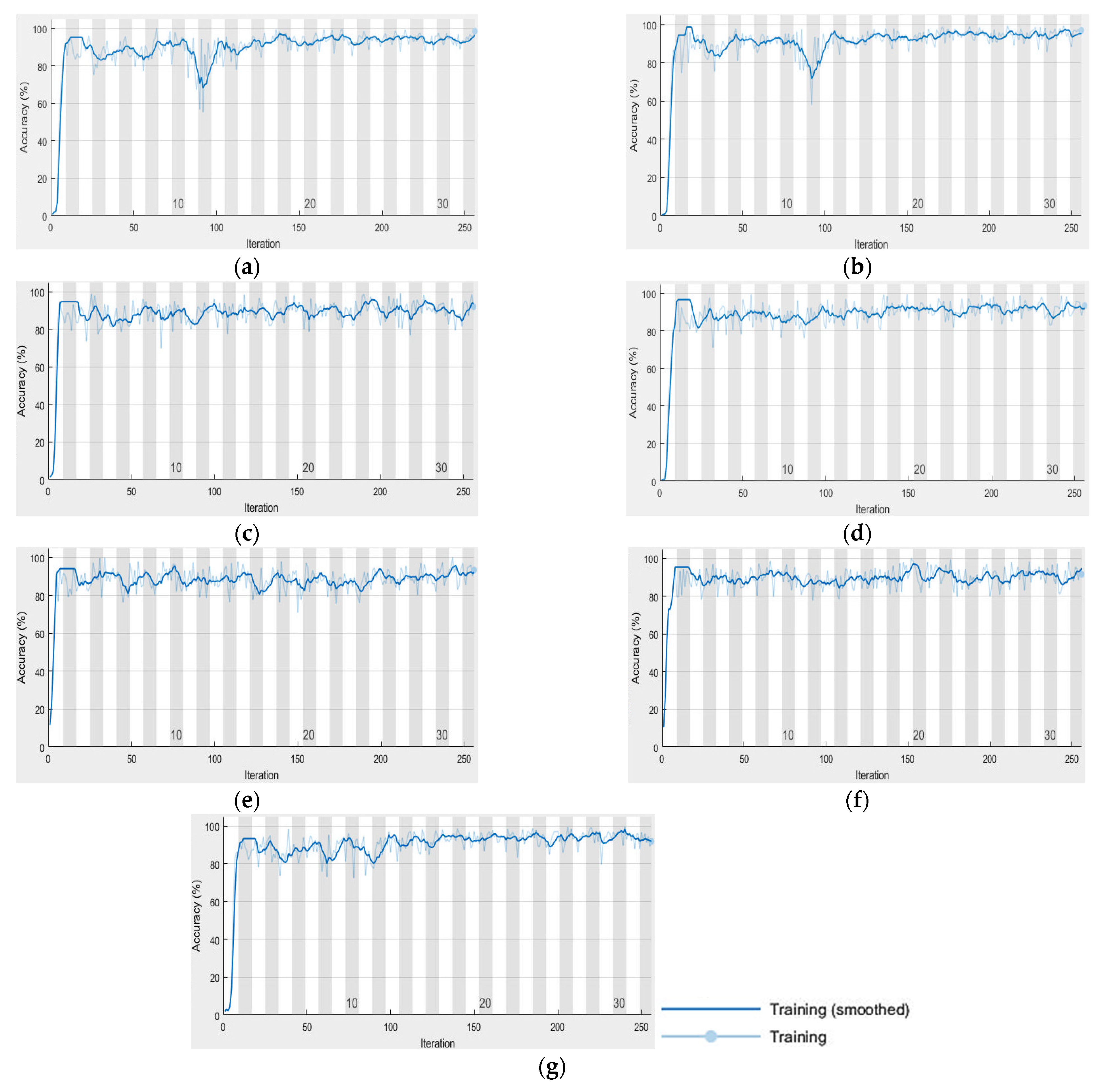 Covid 02 00051 g006 550
