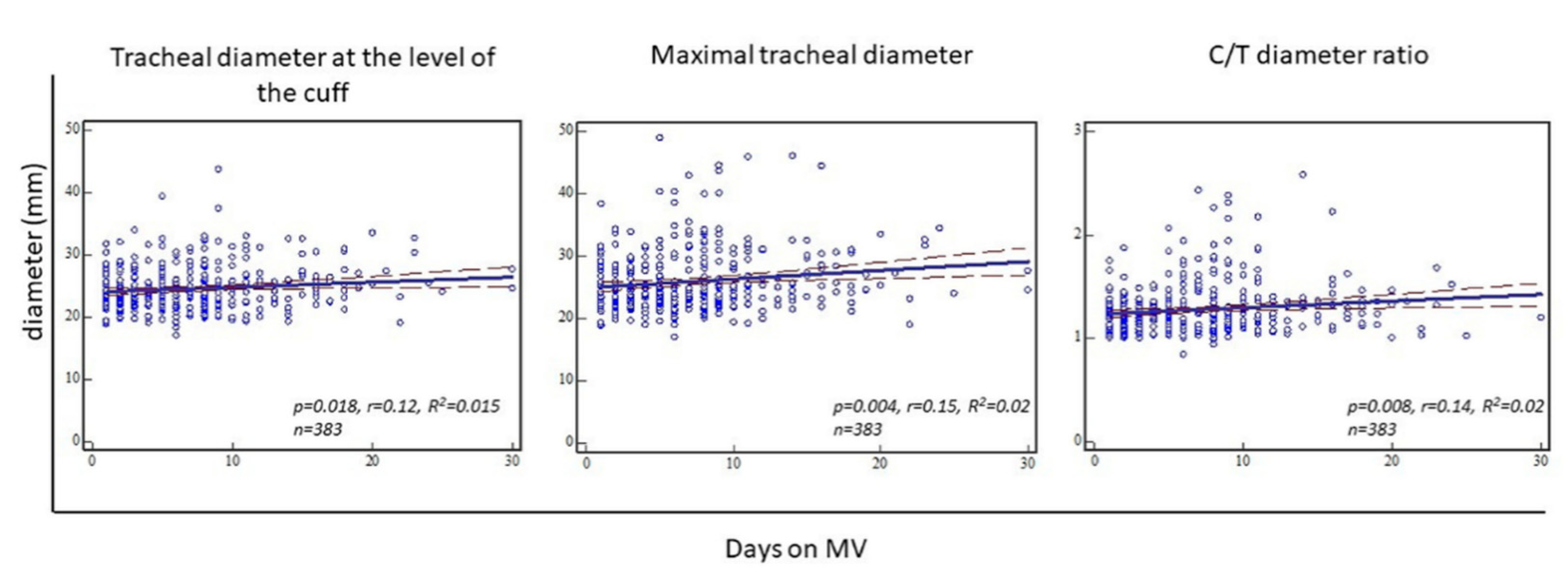Covid 02 00054 g004 550