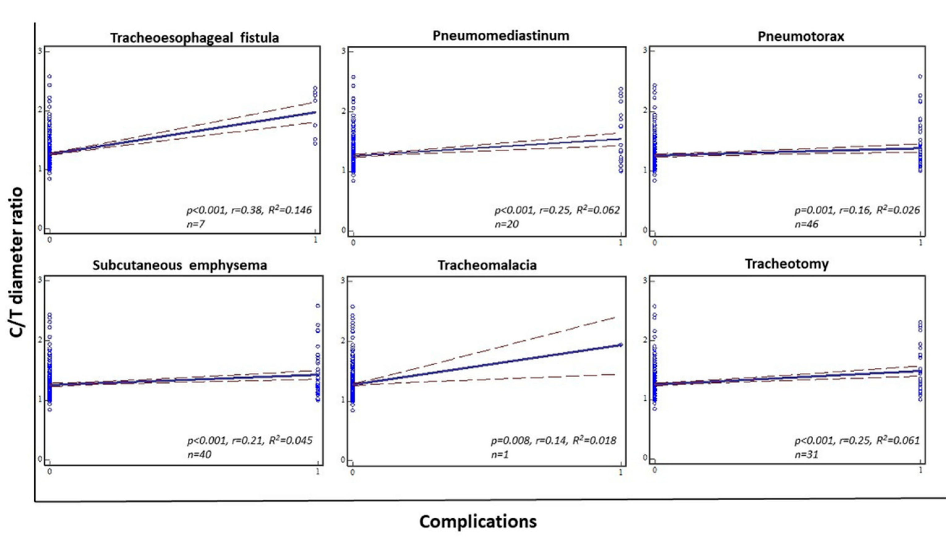 Covid 02 00054 g005 550