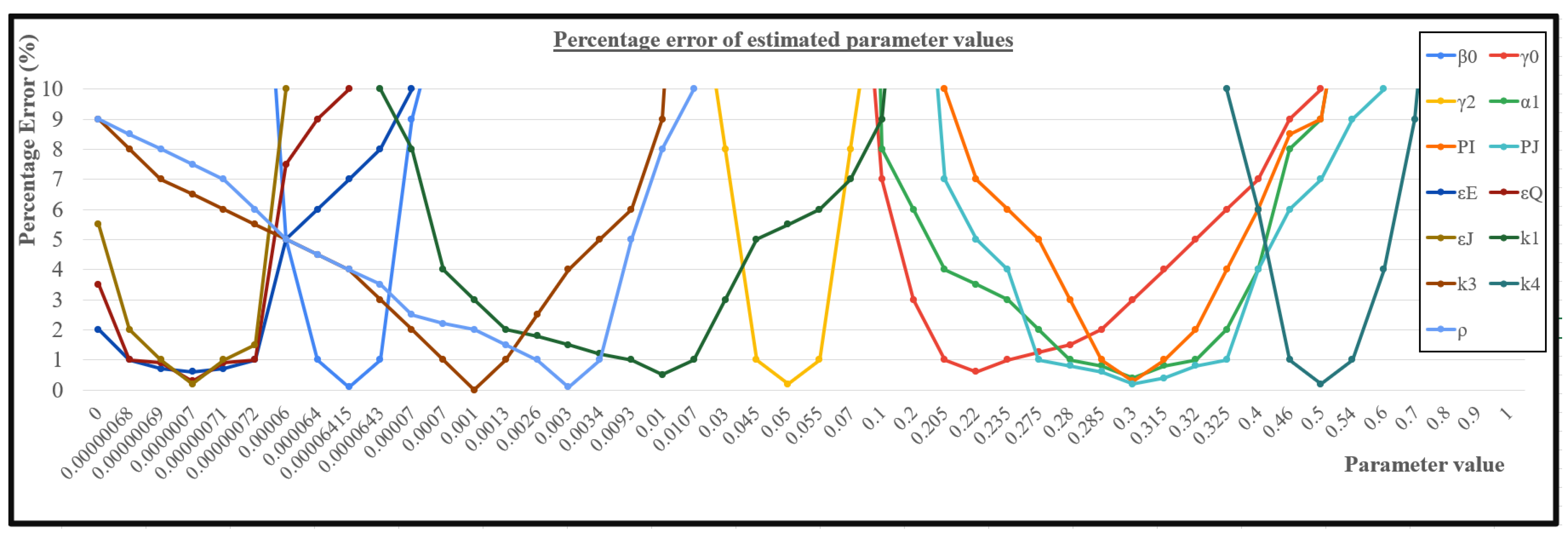 Covid 02 00059 g004 550
