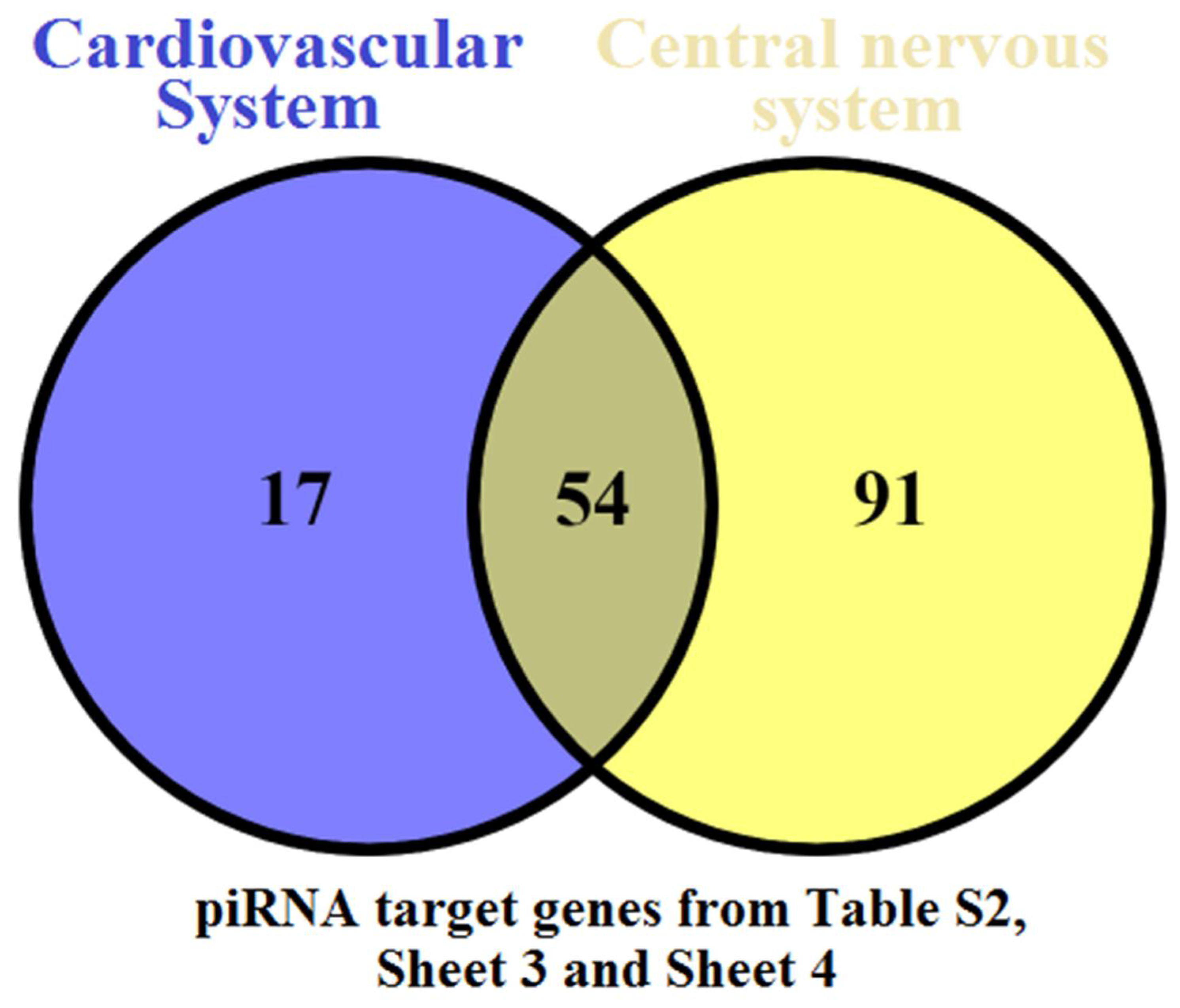 Covid 02 00061 g007 Covid 02 00061 g007