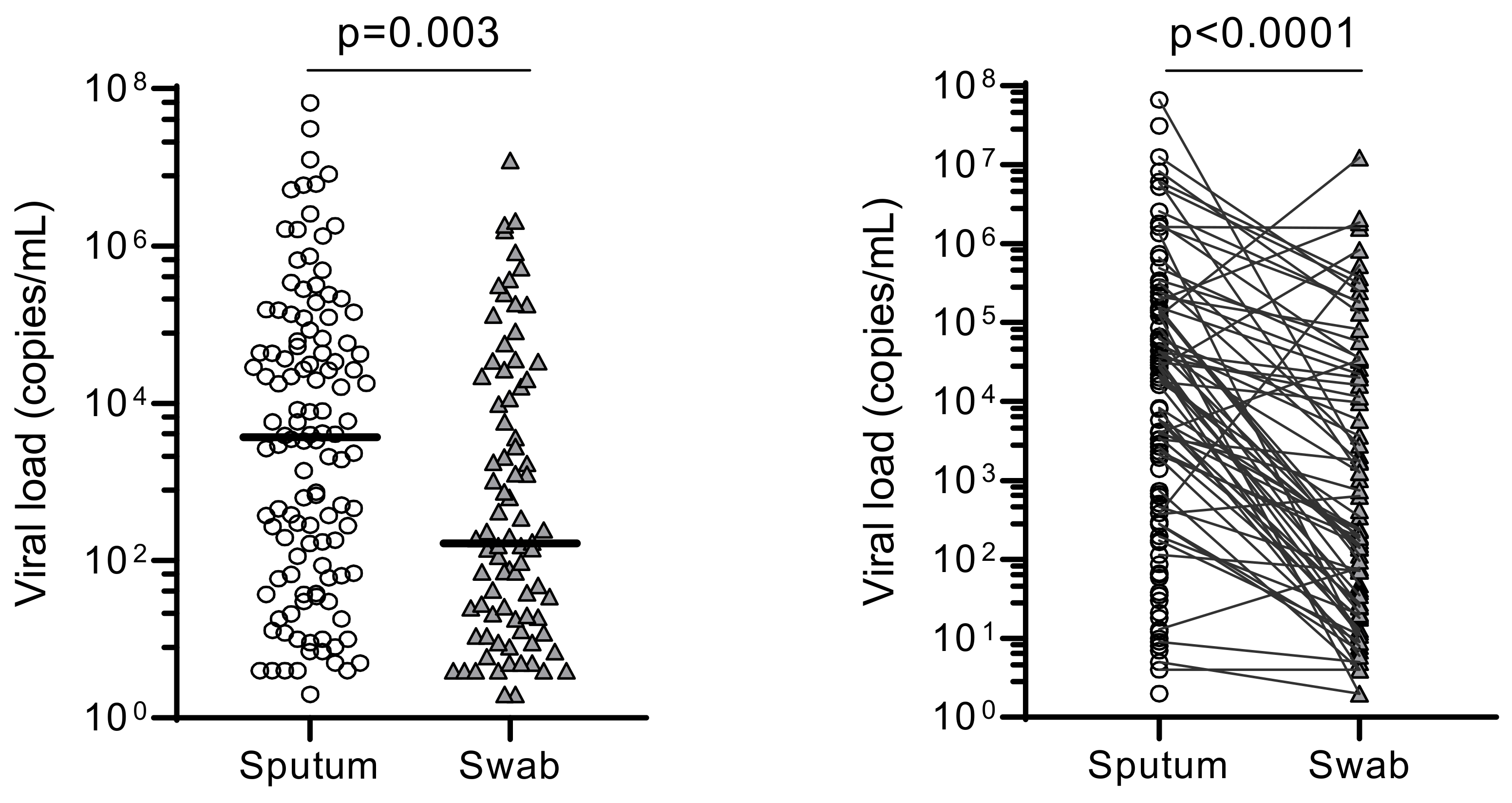 Covid 02 00062 g002 550