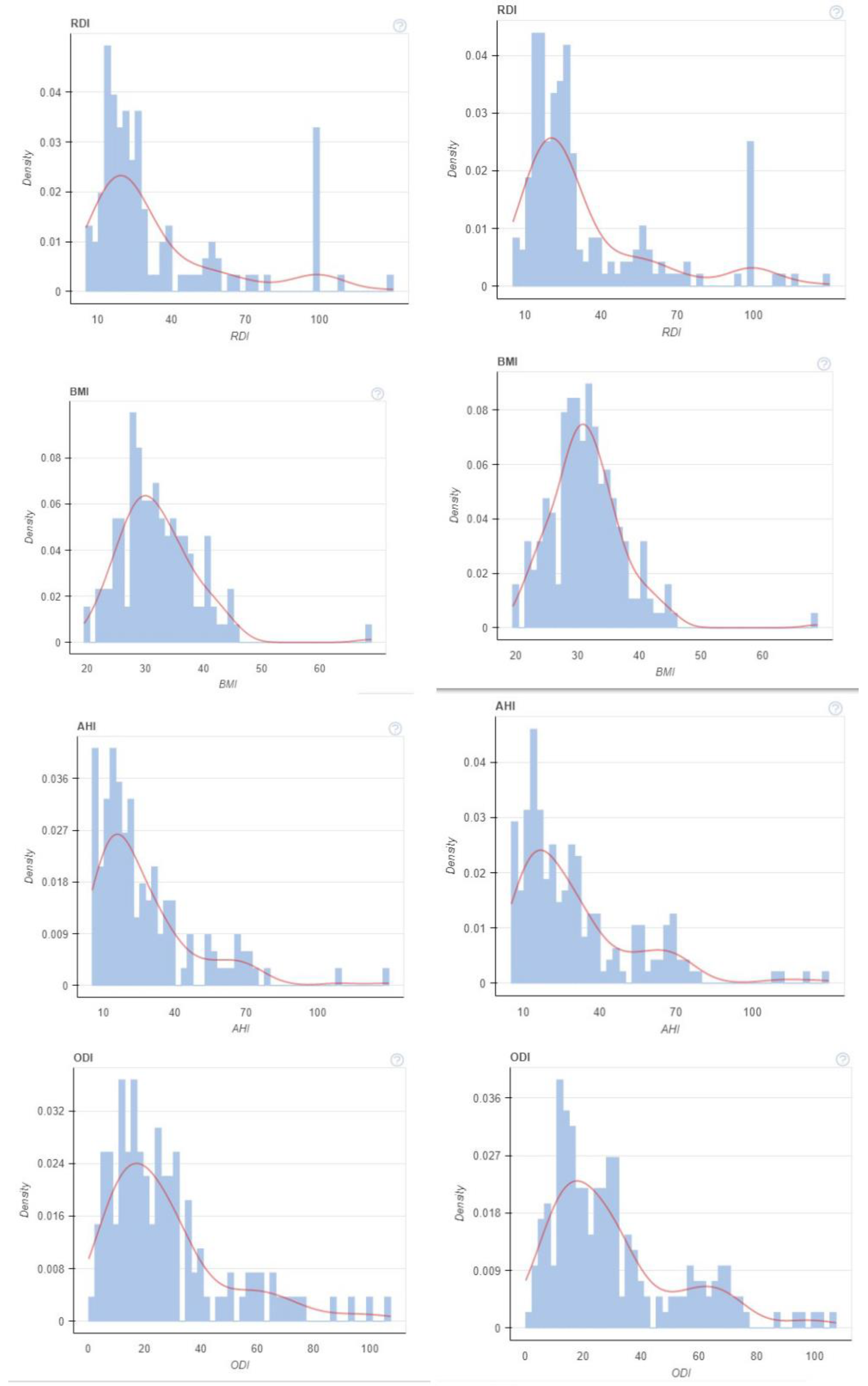 Covid 02 00064 g003a
