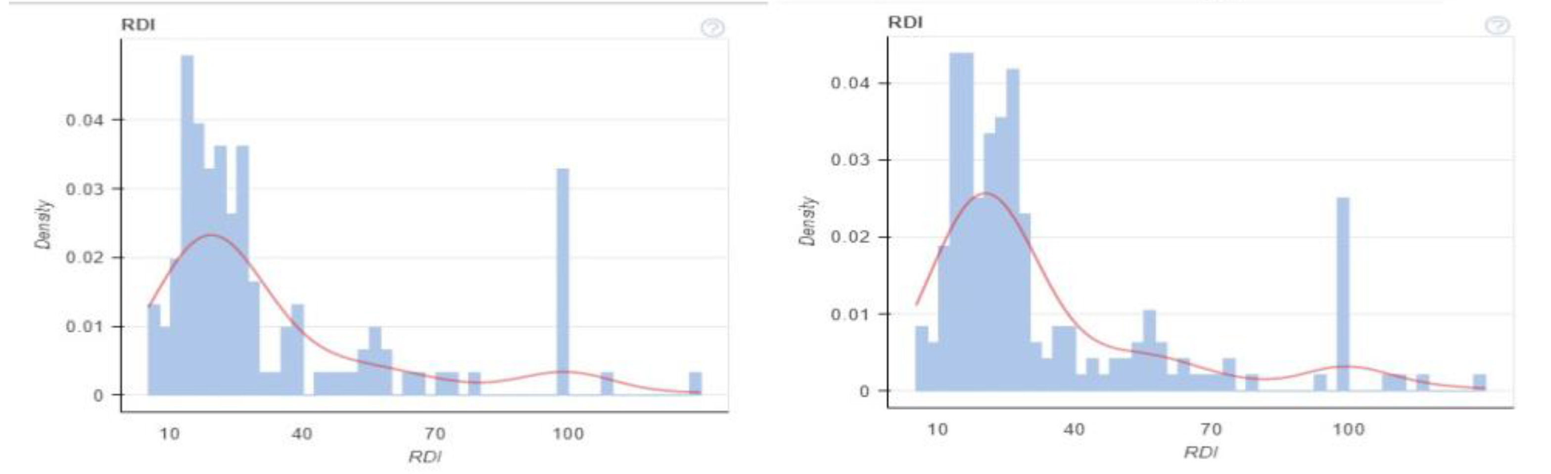 Covid 02 00064 g003b