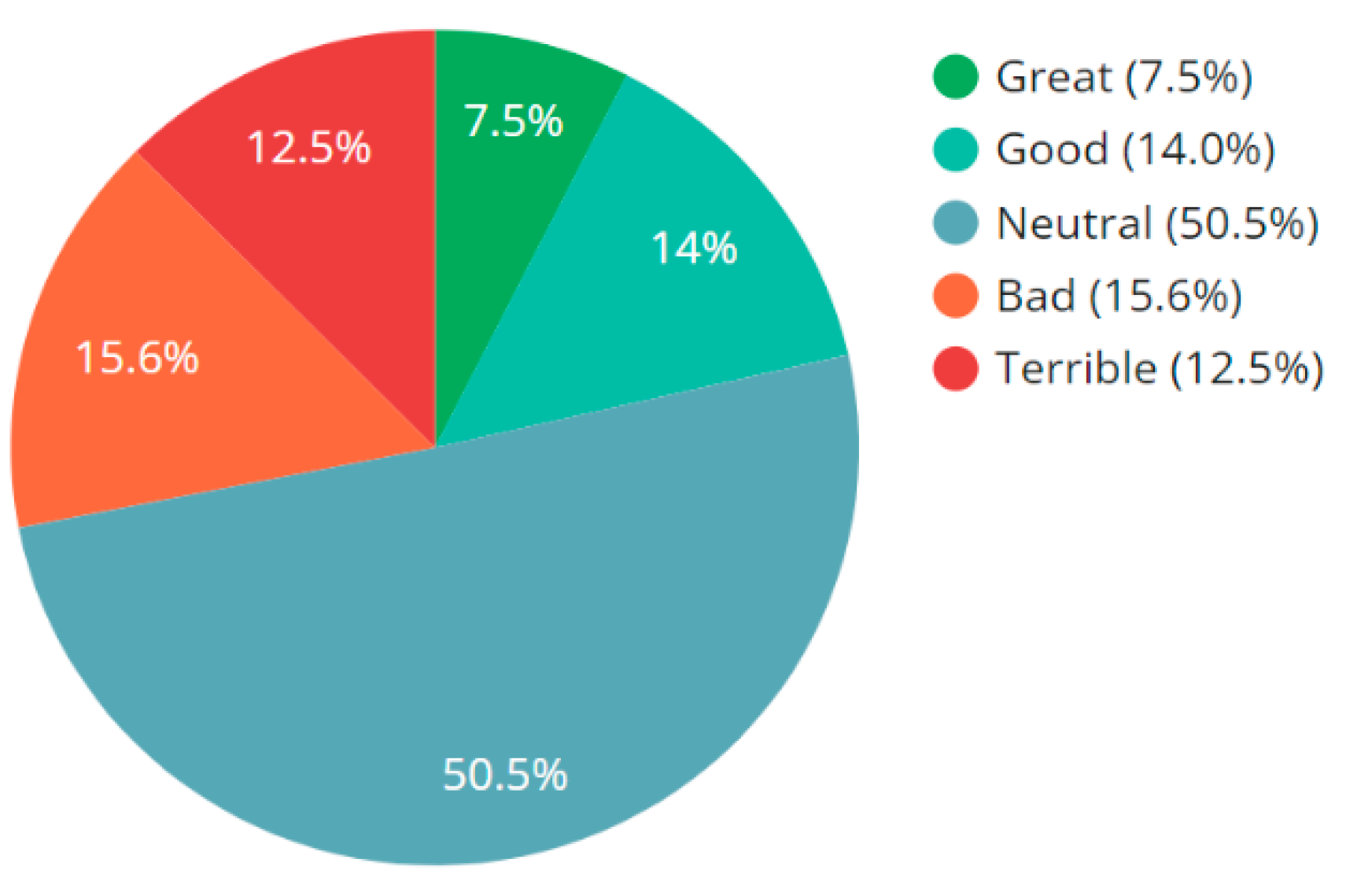 Covid 02 00076 g003 Covid 02 00076 g003