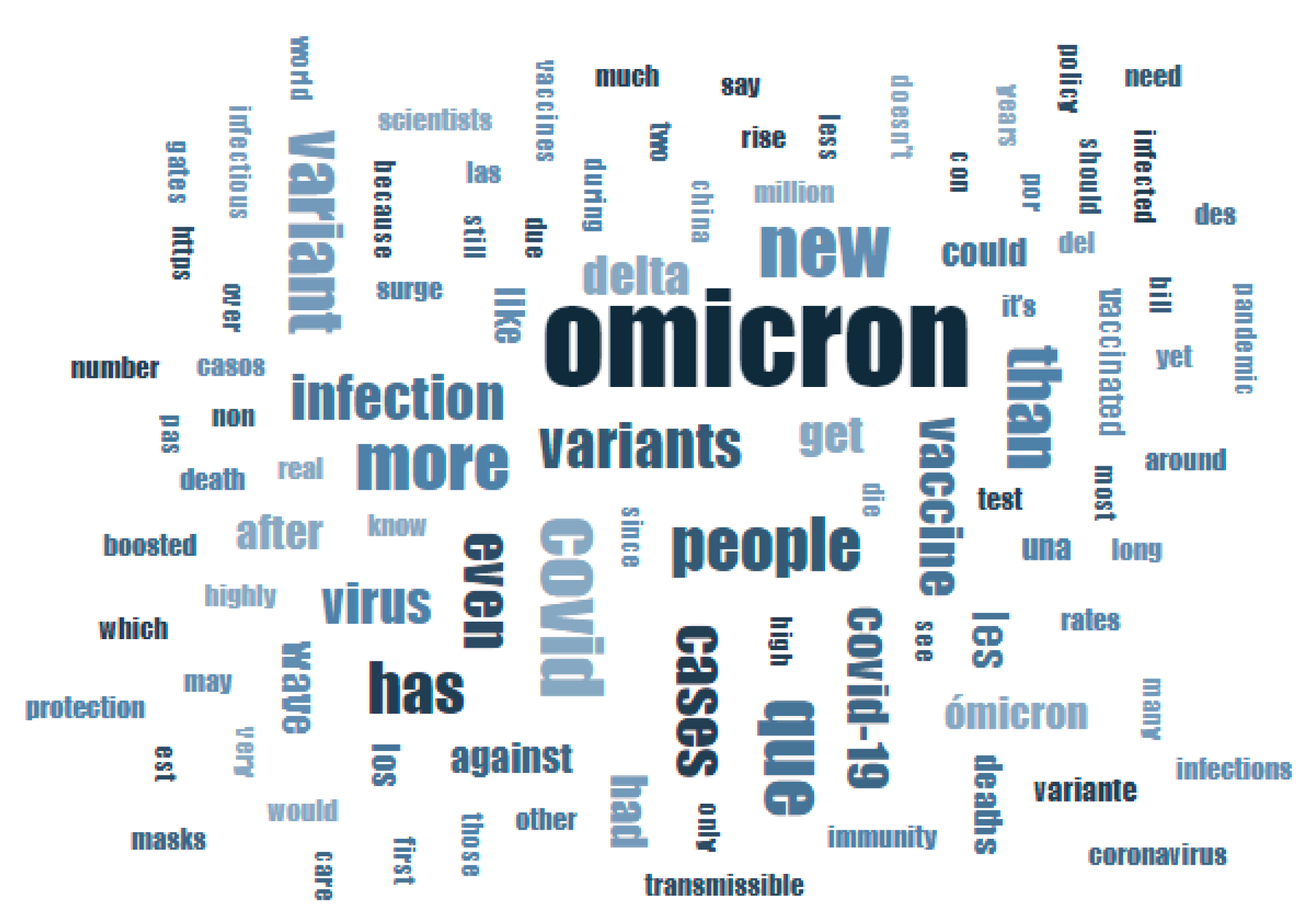 Covid 02 00076 g008 Covid 02 00076 g008