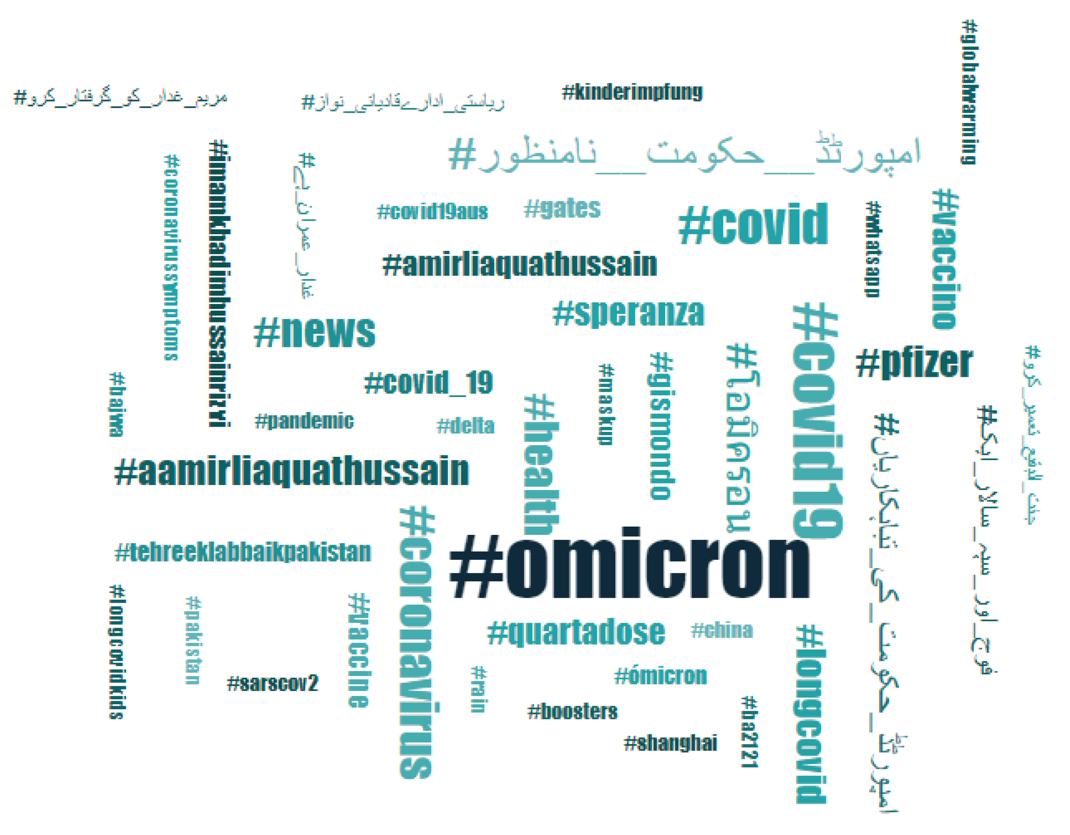 Covid 02 00076 g009 Covid 02 00076 g009