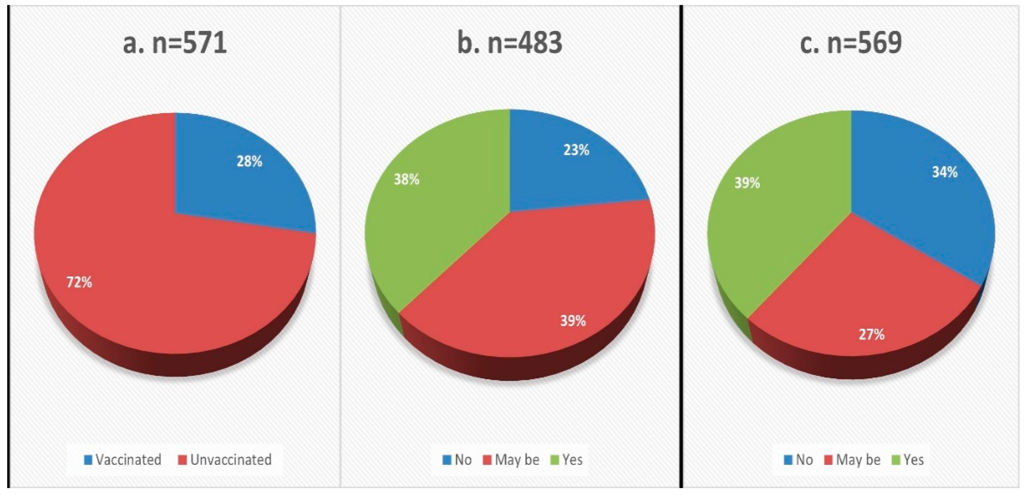 Covid 02 00097 g001 550