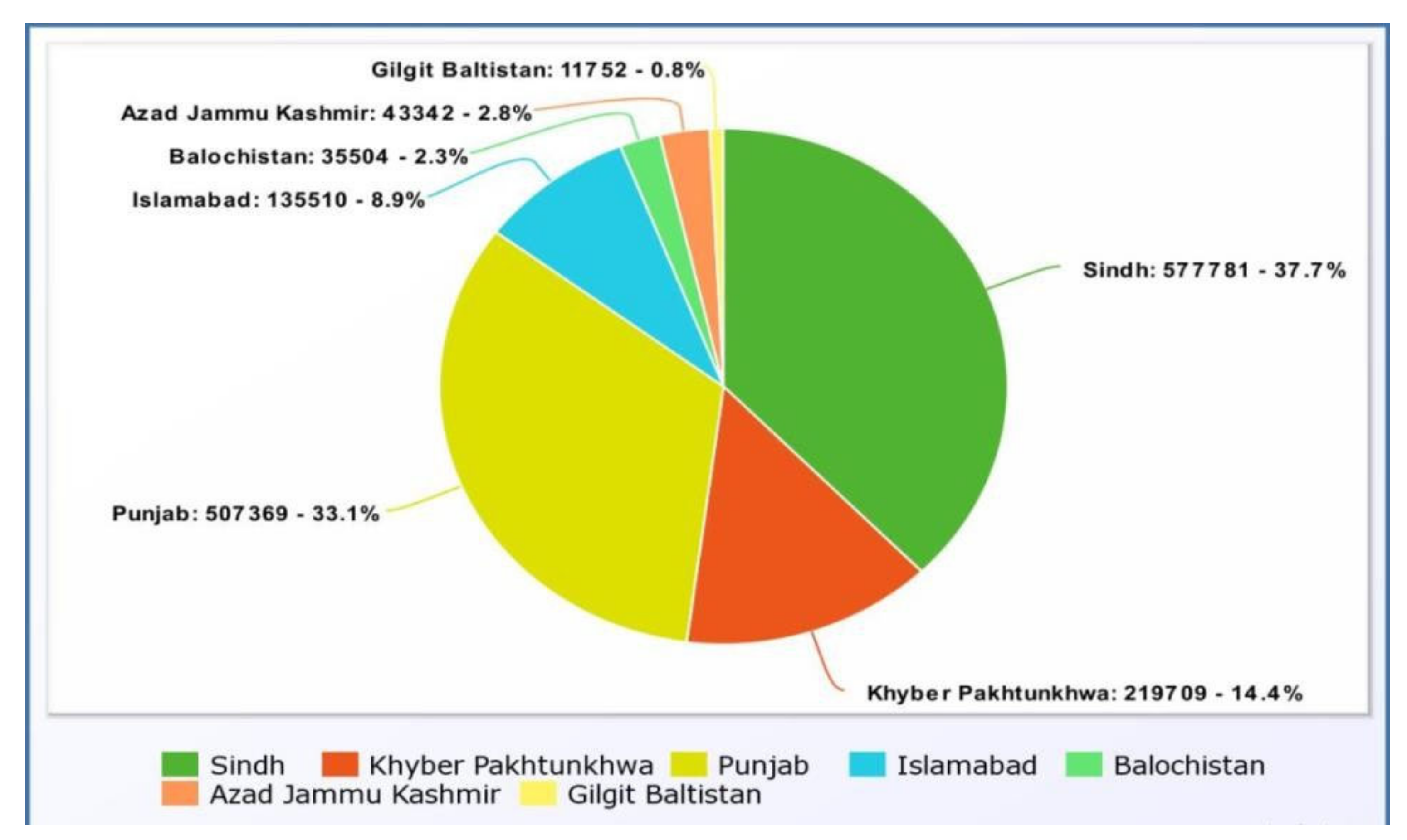 Covid 02 00105 g002 550