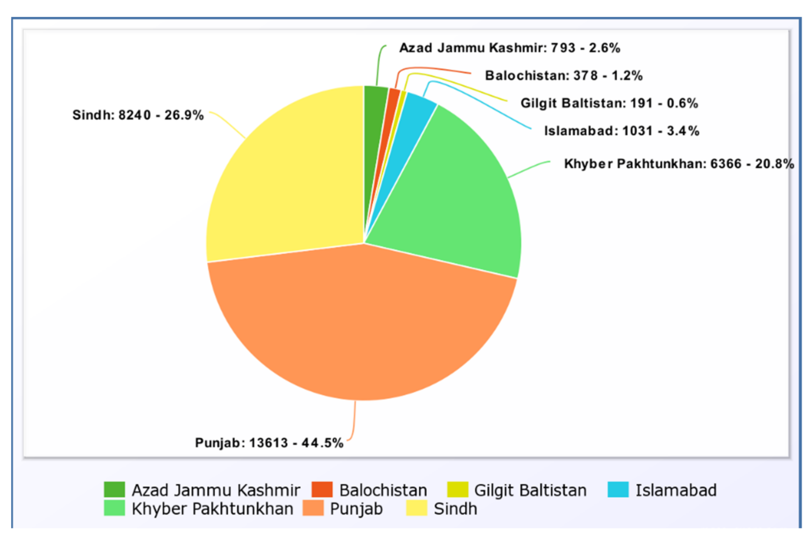 Covid 02 00105 g003 550