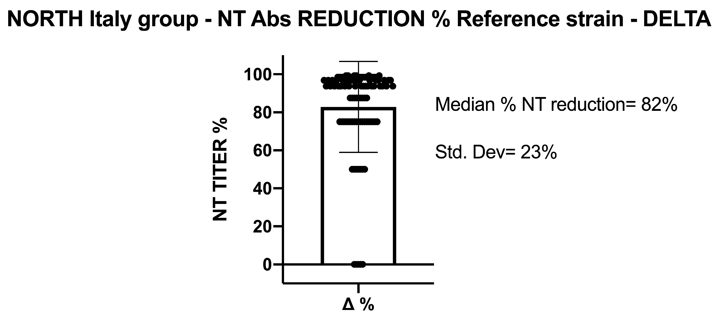 Covid 02 00112 g002 Covid 02 00112 g002