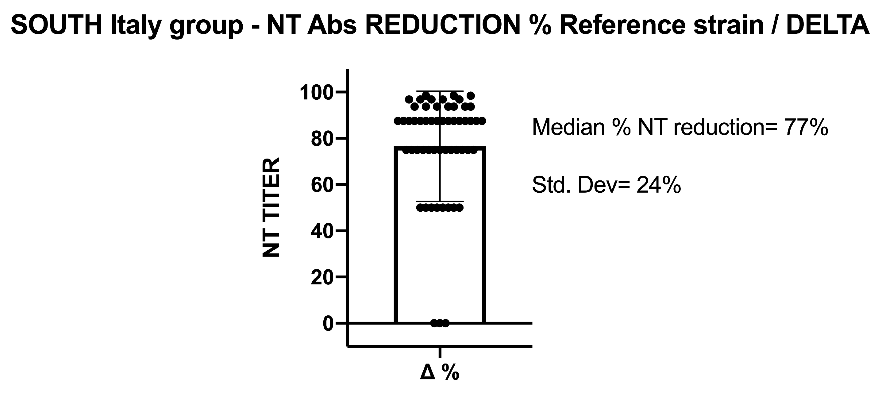 Covid 02 00112 g004 Covid 02 00112 g004