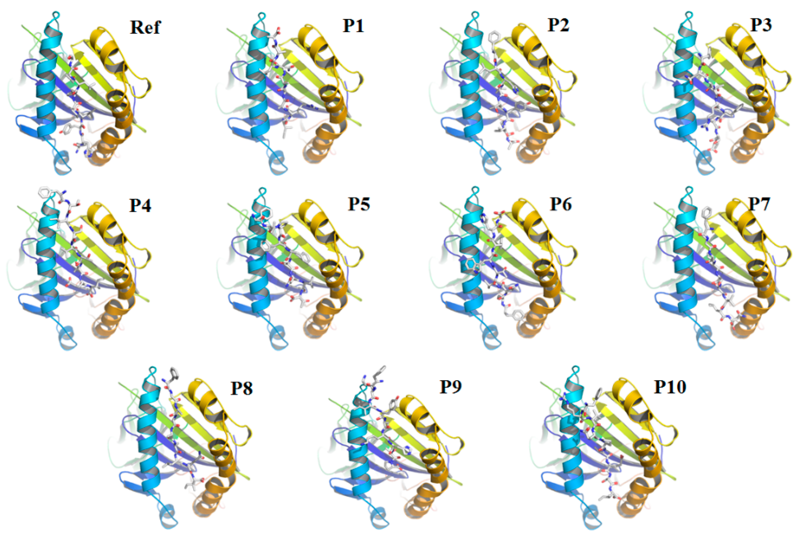 Covid 02 00124 g003 Covid 02 00124 g003