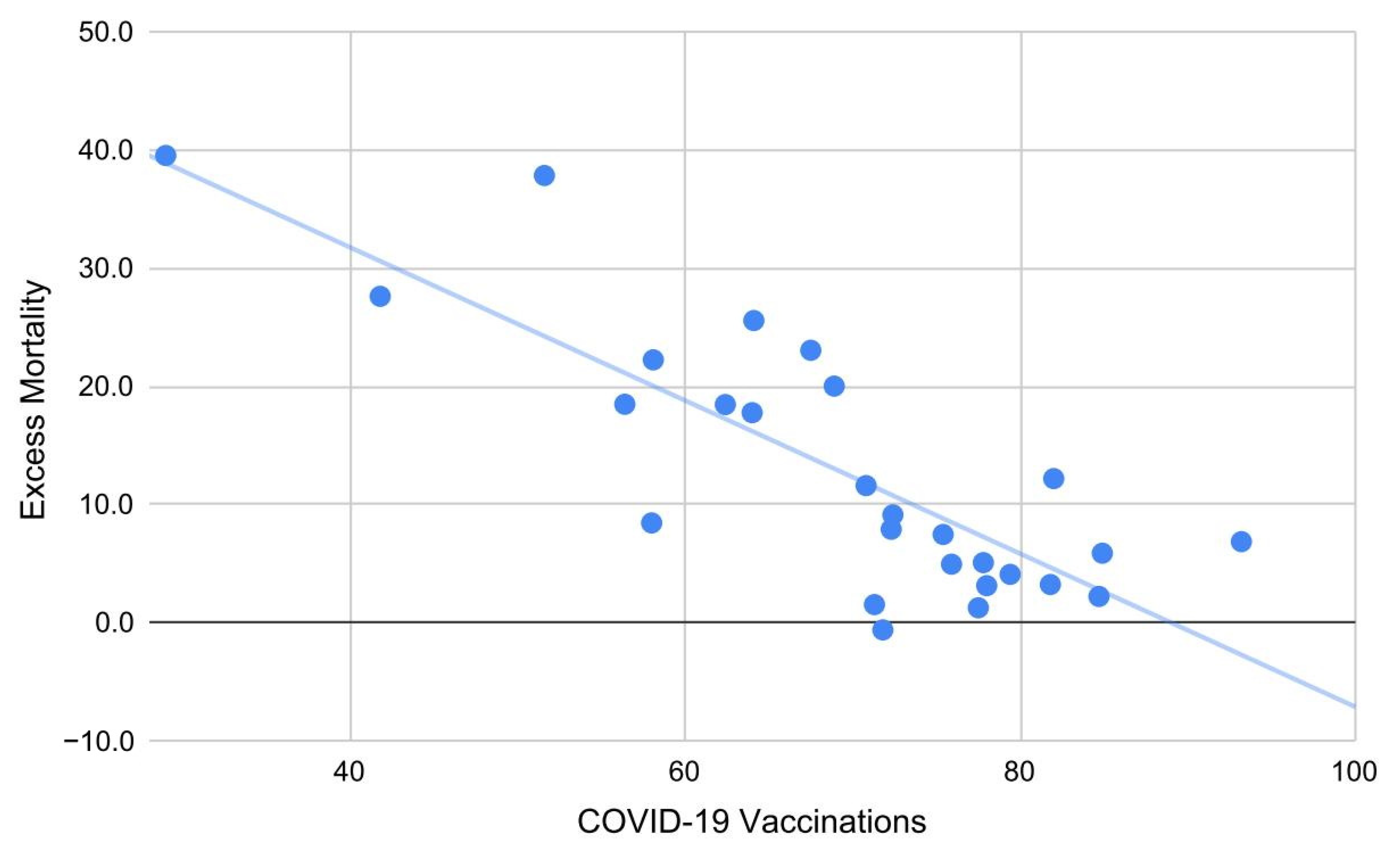 Covid 02 00128 g003 Covid 02 00128 g003
