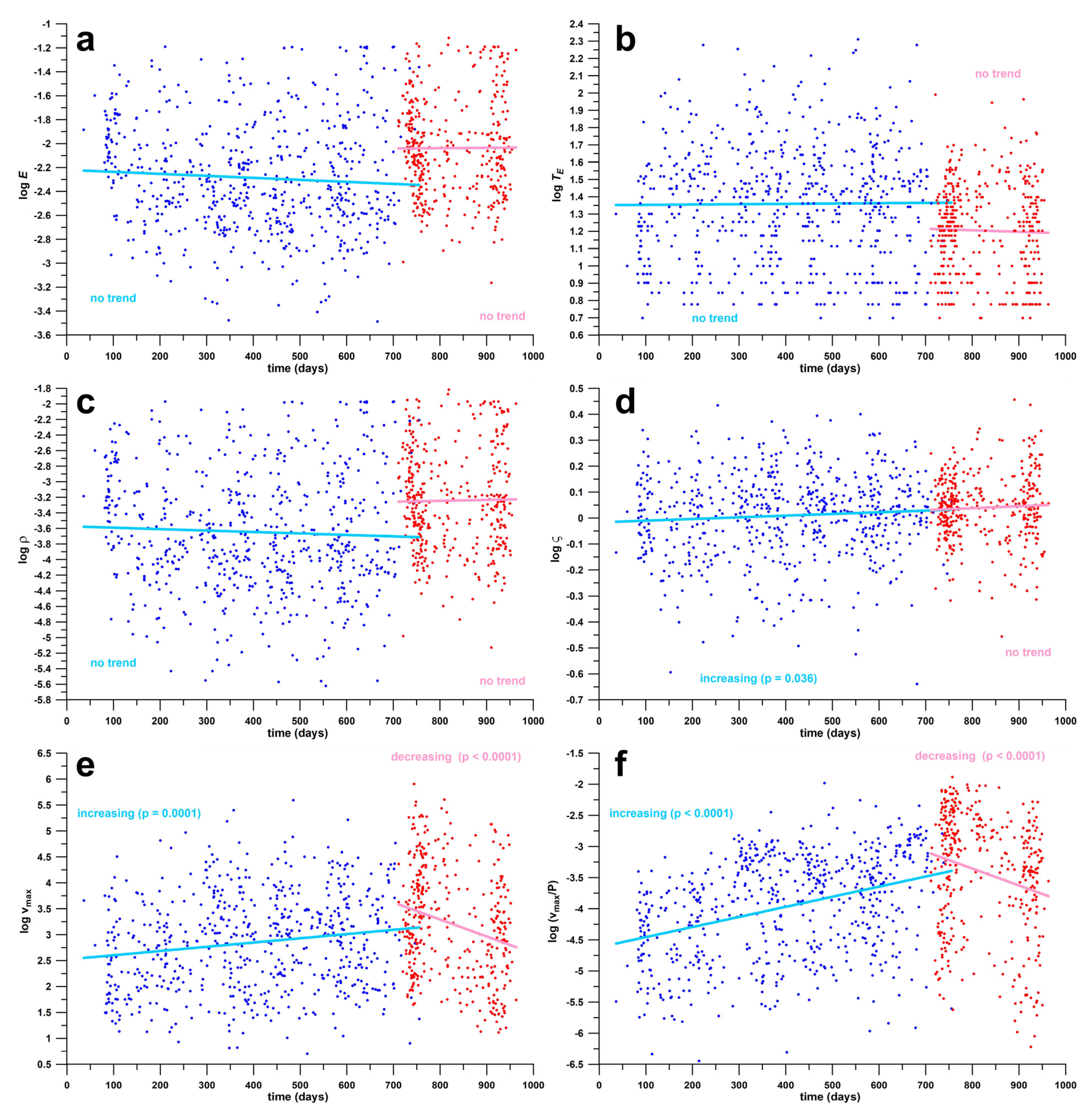 Covid 03 00002 g007 Covid 03 00002 g007