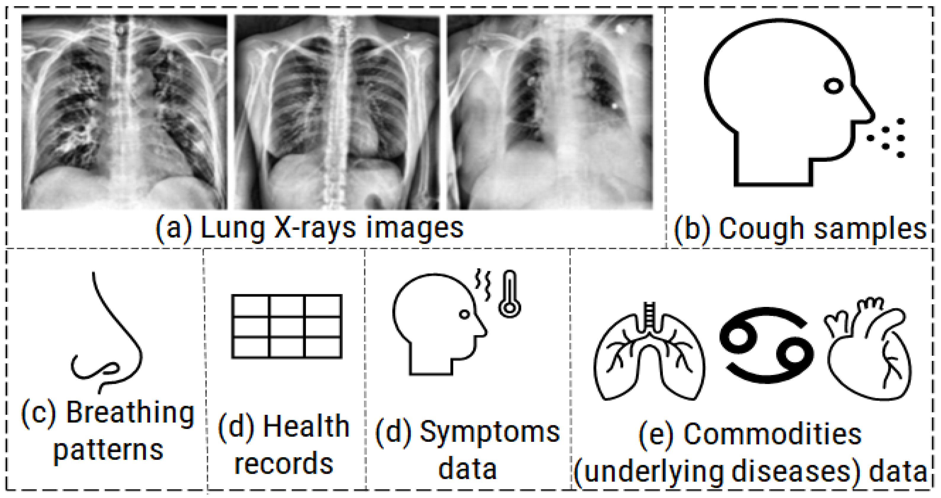 Covid 03 00006 g007 550