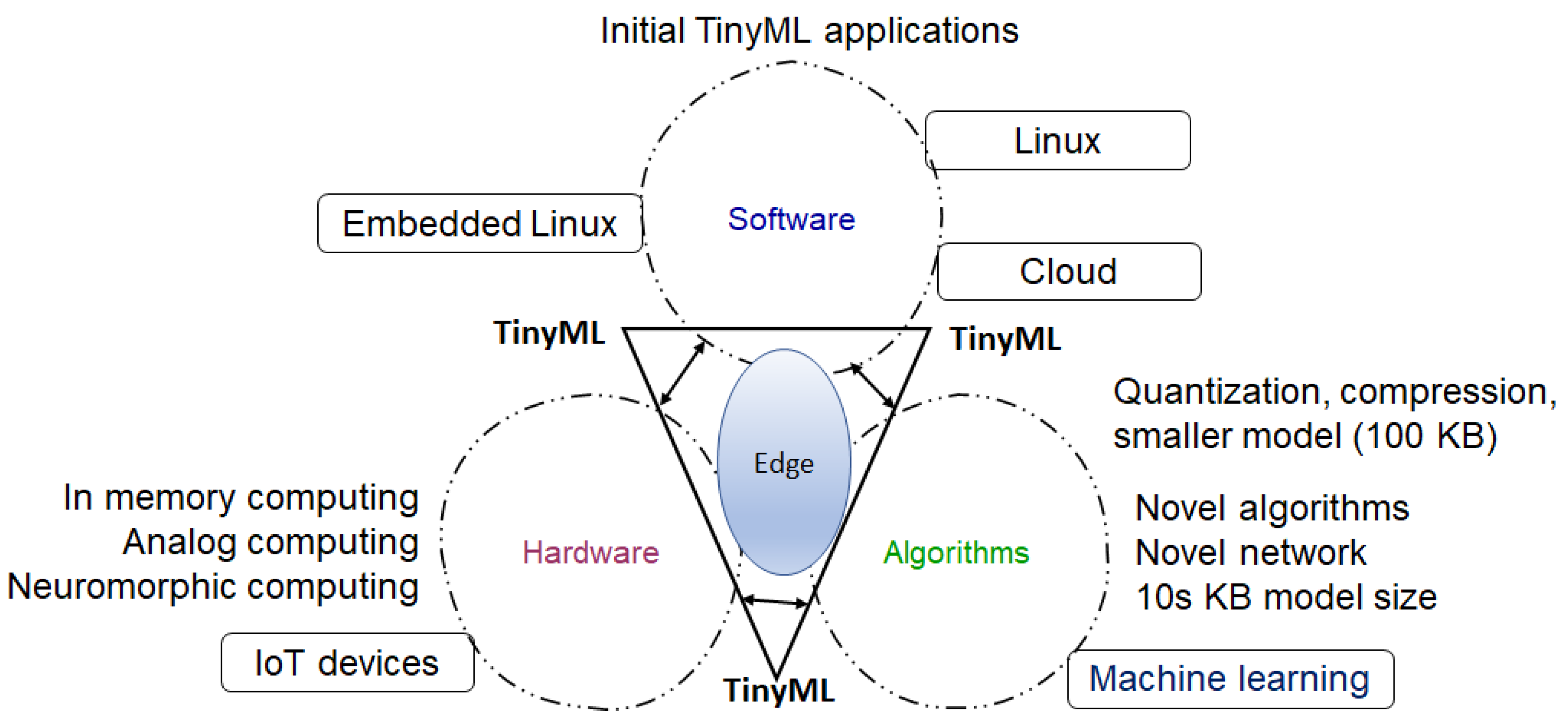 Covid 03 00006 g012 550