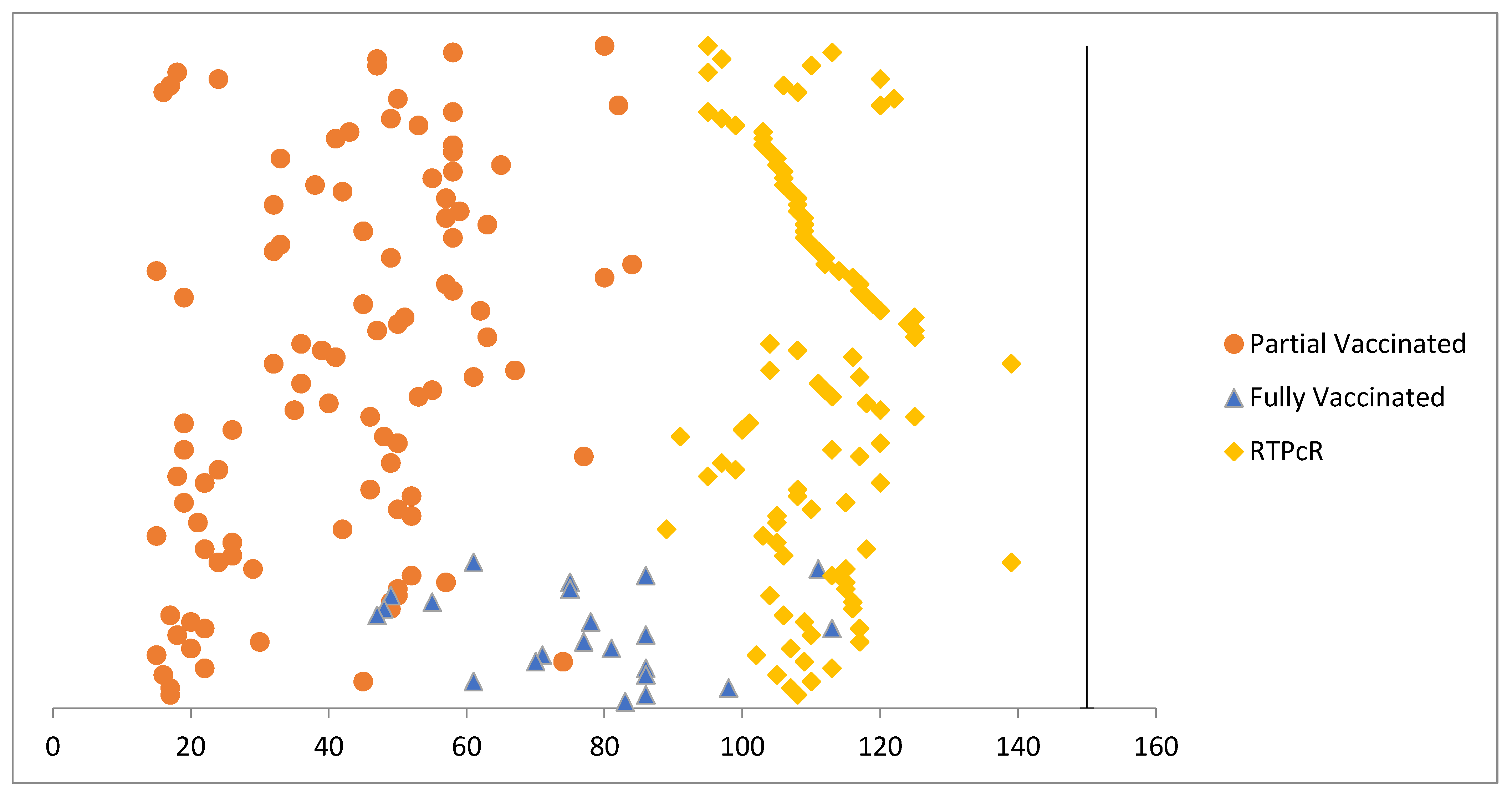Covid 03 00018 g001a