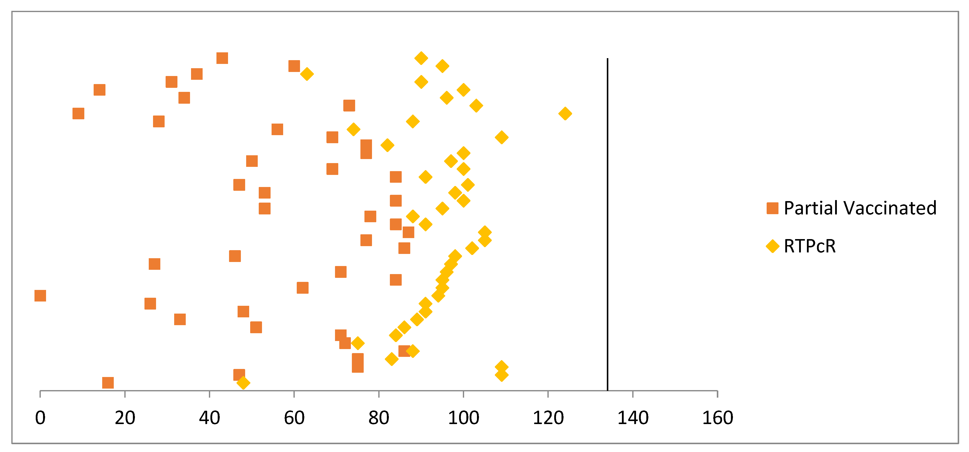 Covid 03 00018 g001b