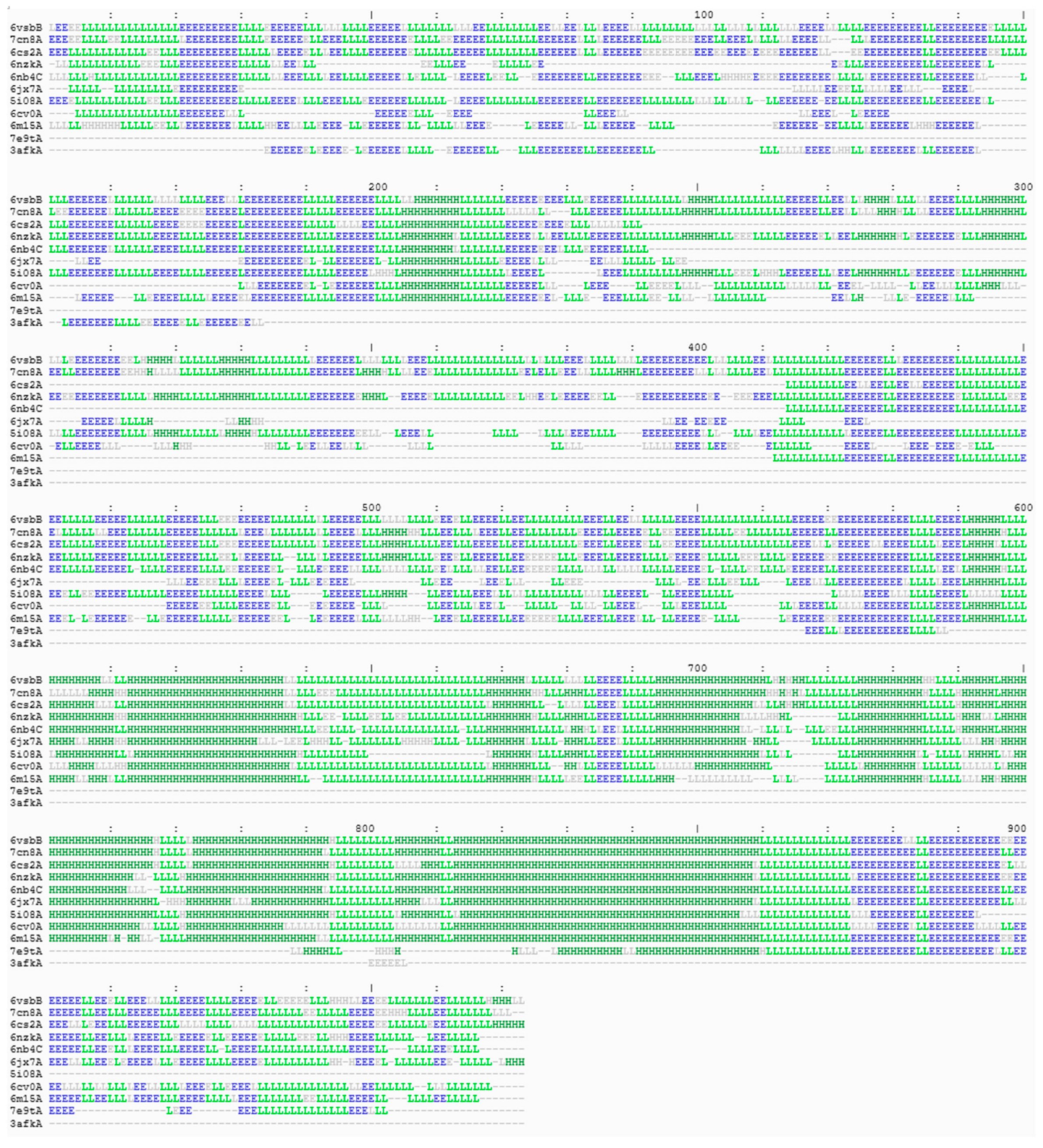 Covid 03 00034 g003 Covid 03 00034 g003