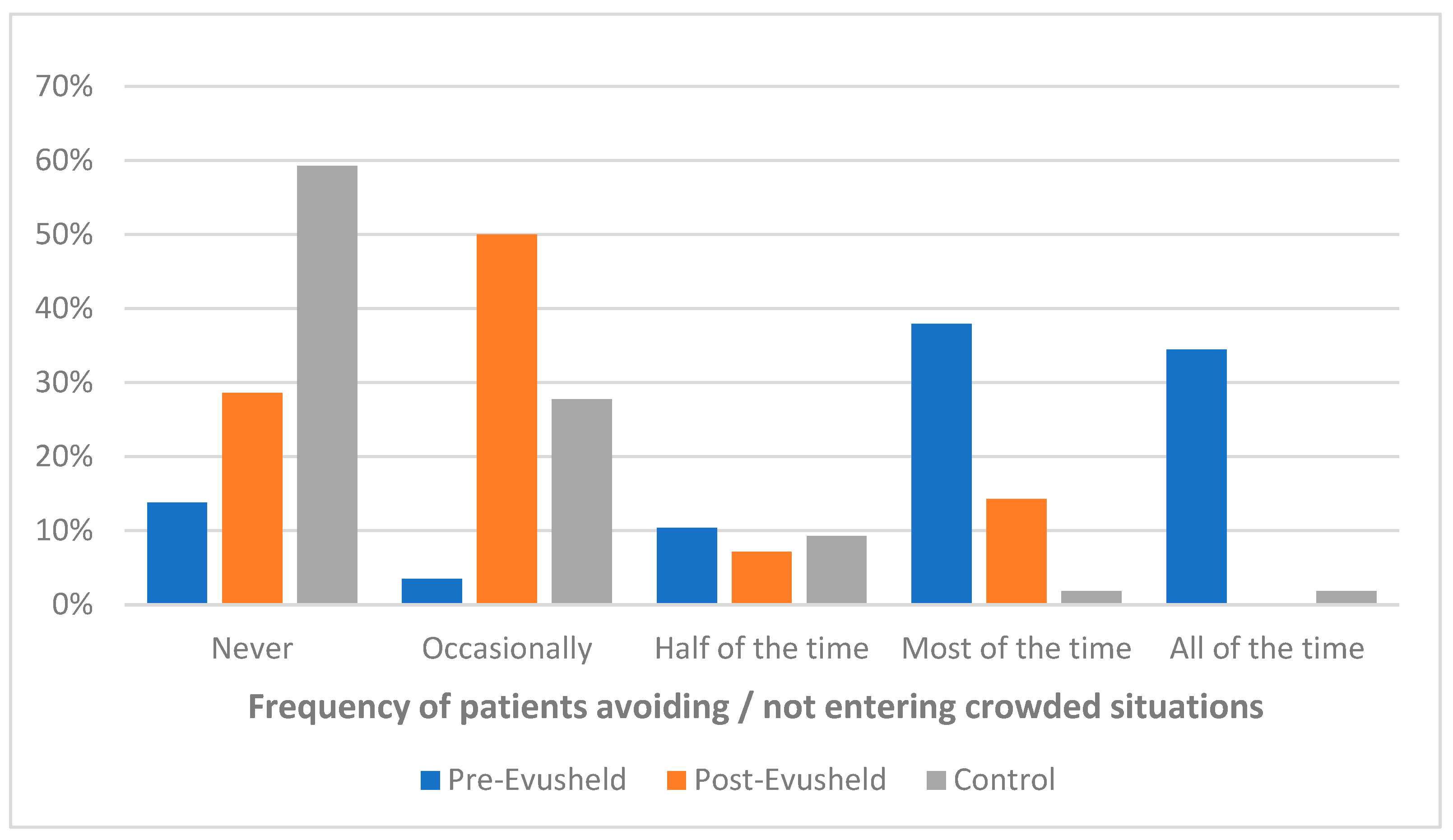 Covid 03 00048 g001 Covid 03 00048 g001