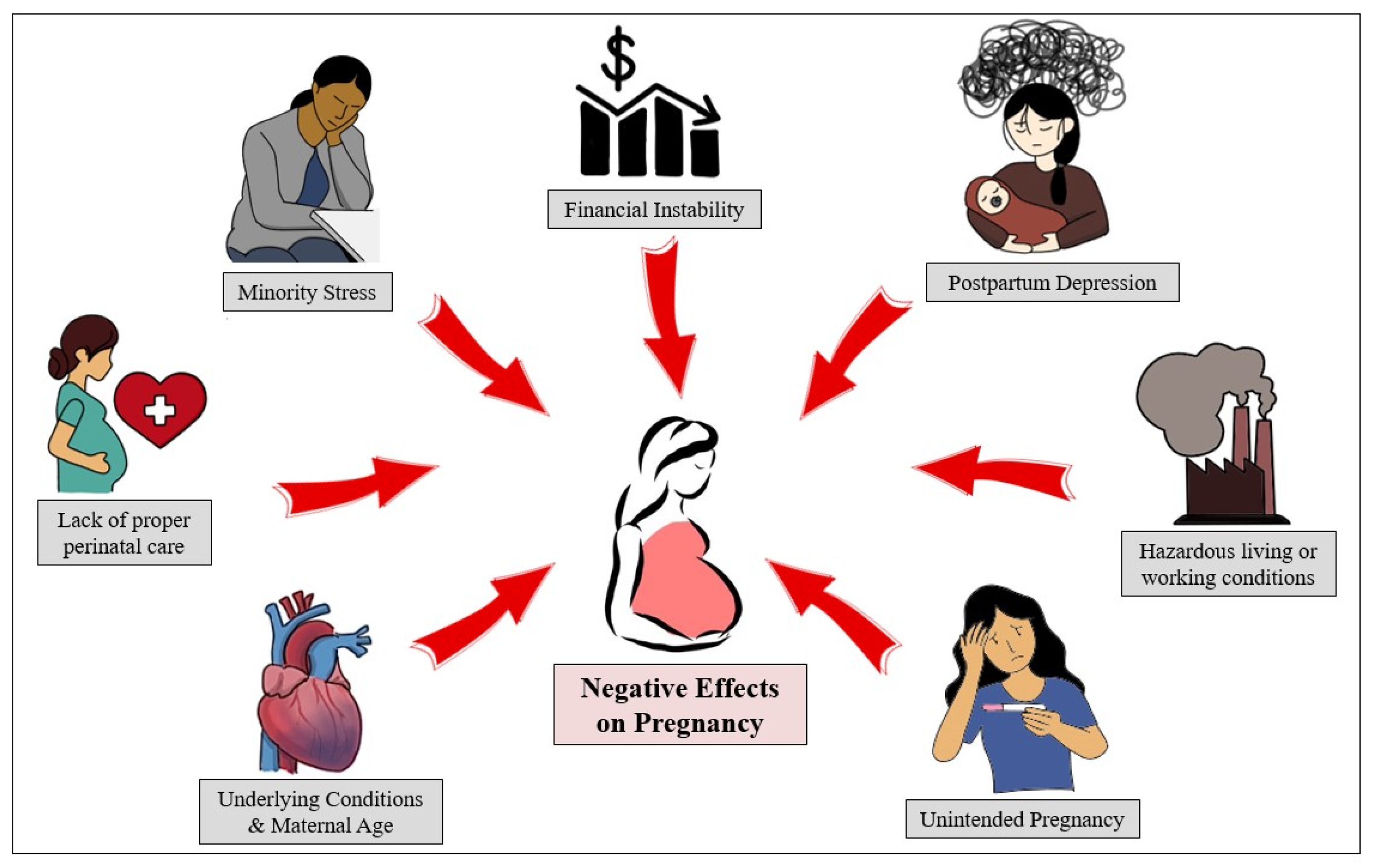 COVID-19 in pregnancy: implications for fetal brain development