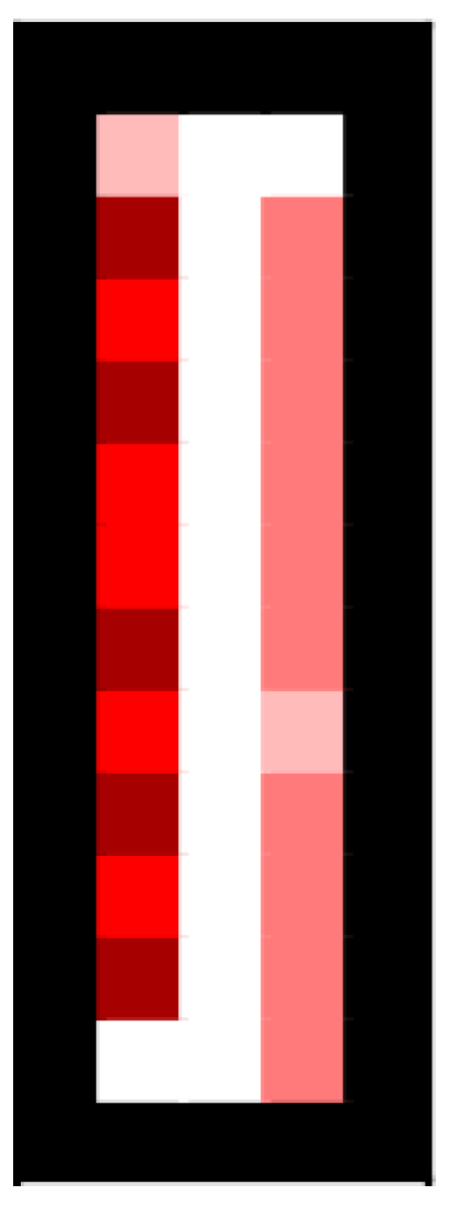 Covid 03 00068 g0a1 Covid 03 00068 g0a1