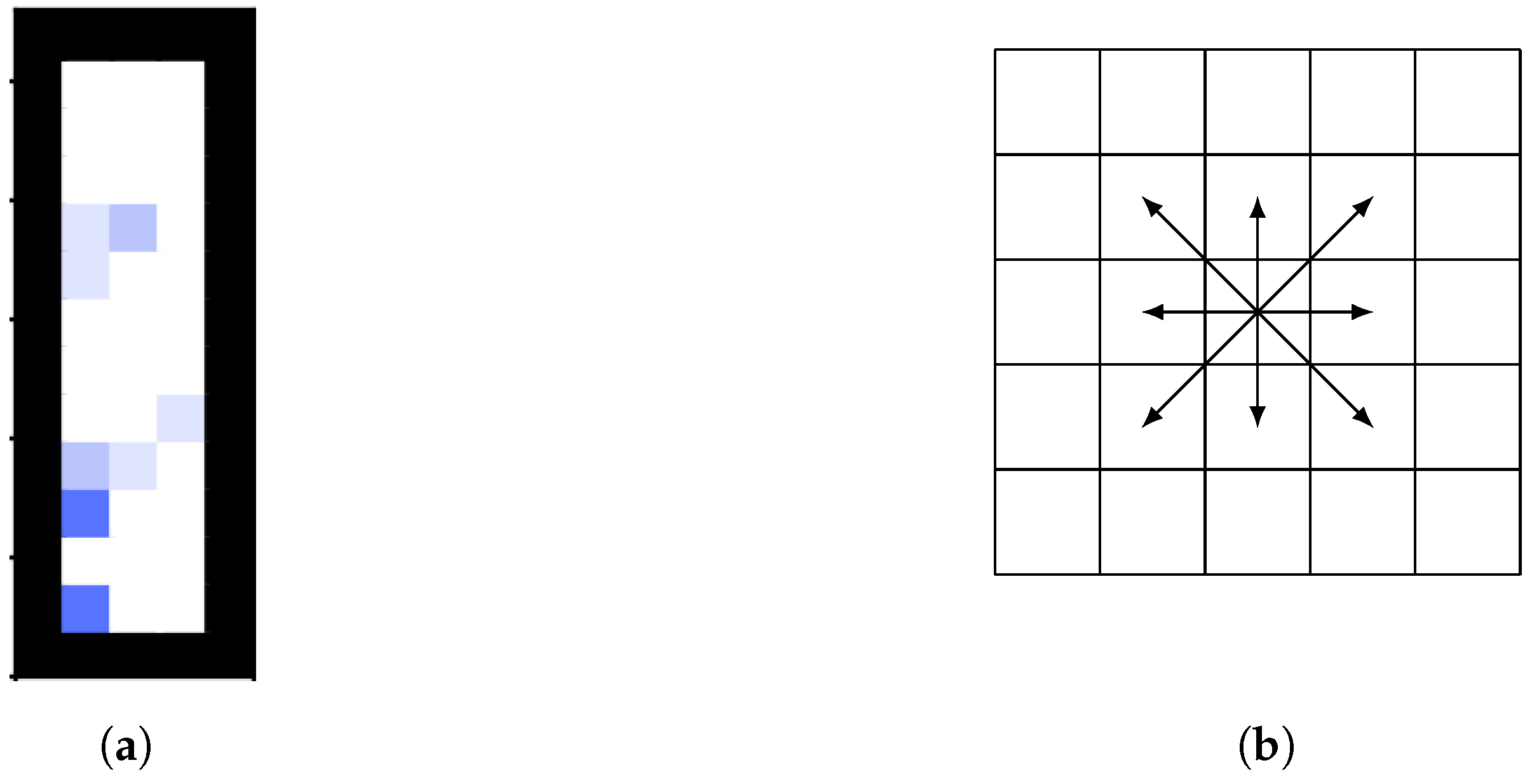 Covid 03 00068 g0a2 Covid 03 00068 g0a2