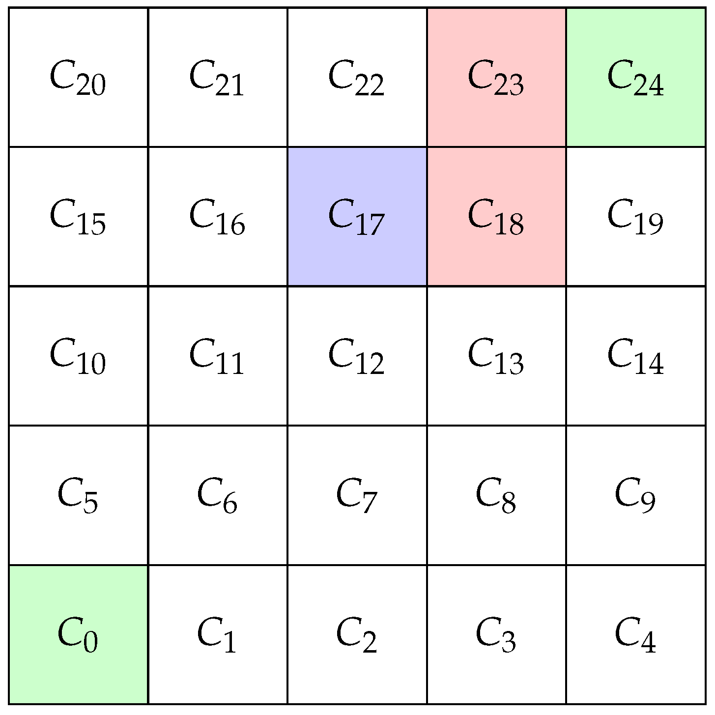 Covid 03 00068 g0a3 Covid 03 00068 g0a3
