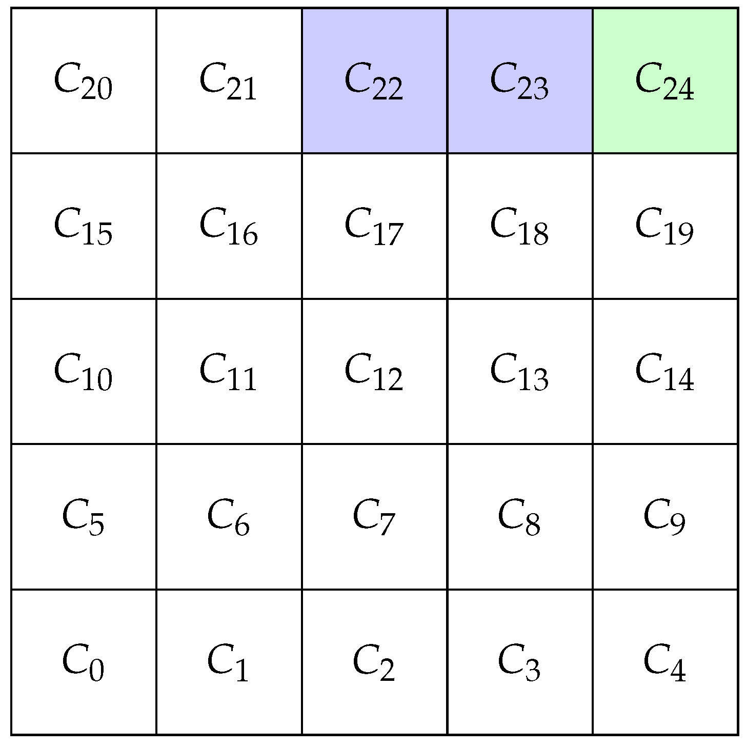 Covid 03 00068 g0a4 Covid 03 00068 g0a4