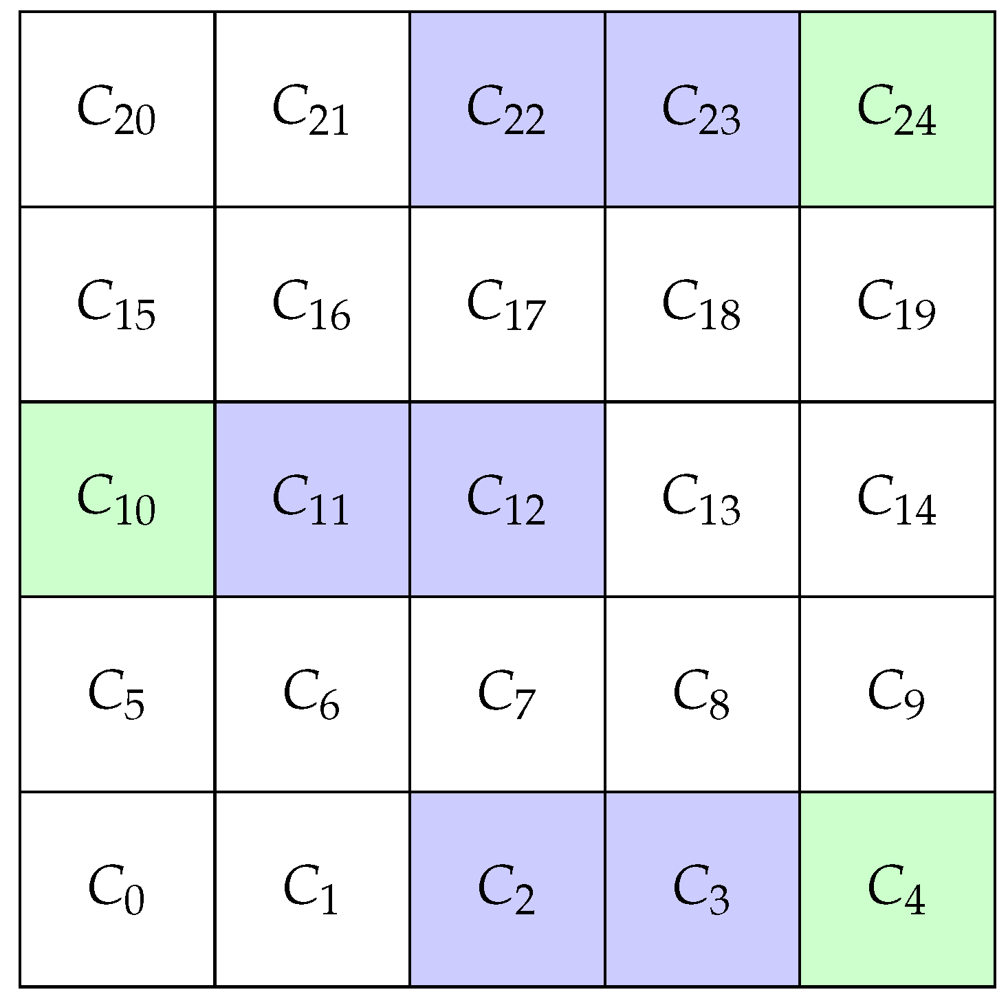 Covid 03 00068 g0a5 Covid 03 00068 g0a5