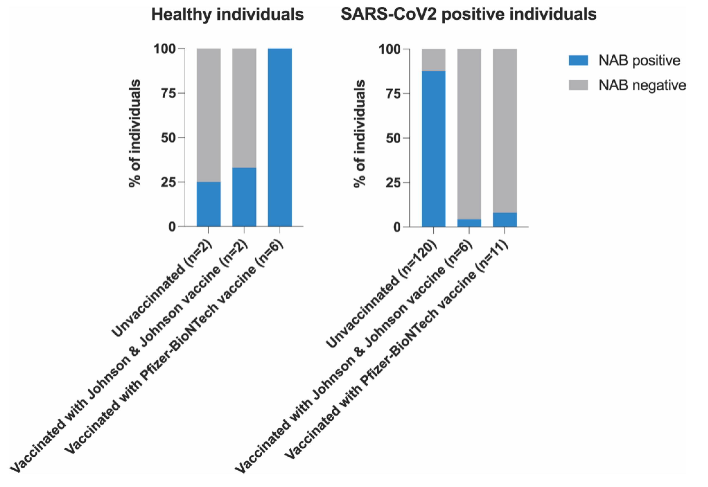 Covid 03 00072 g004 Covid 03 00072 g004