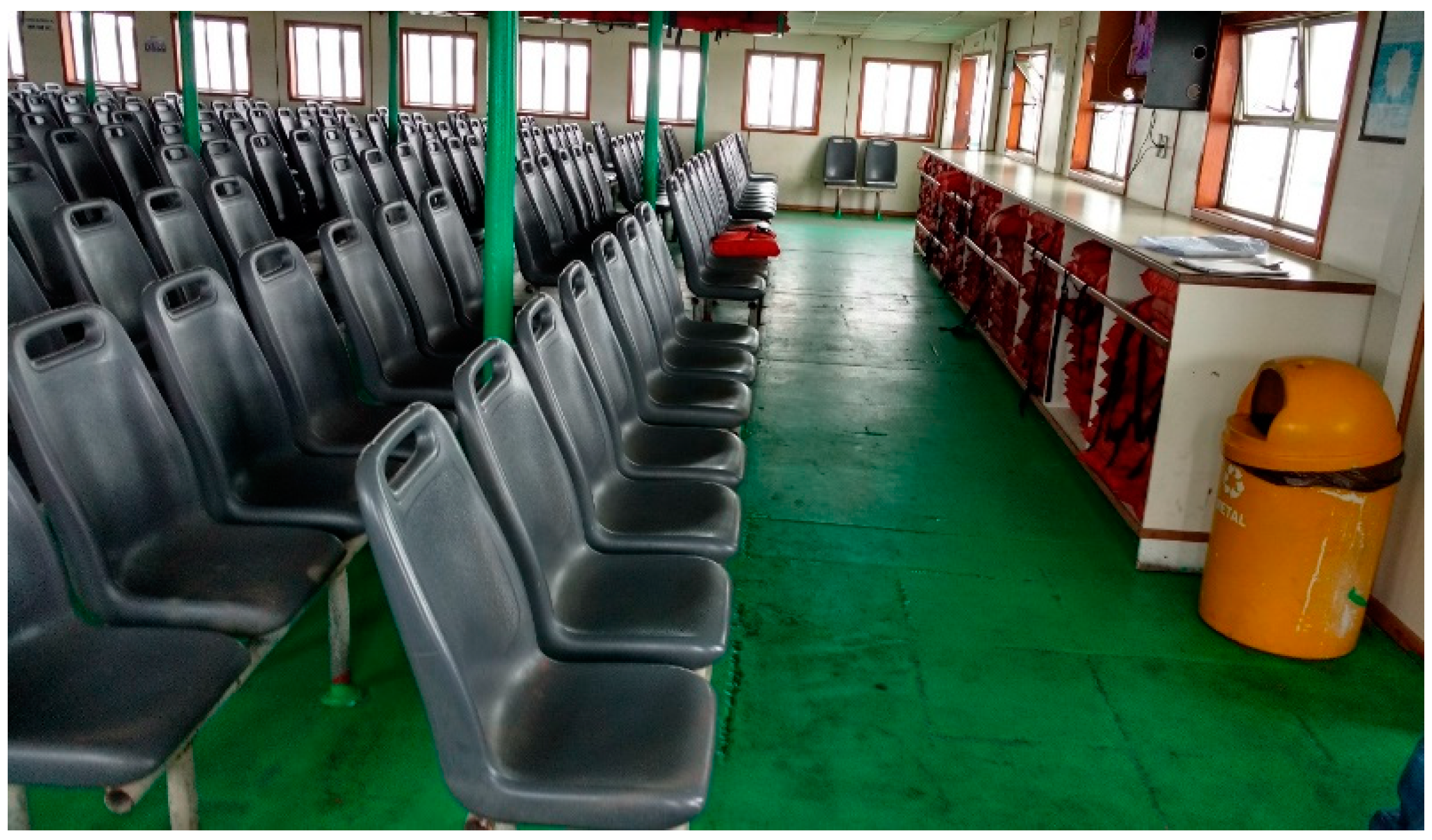 Covid 03 00077 g007 Covid 03 00077 g007