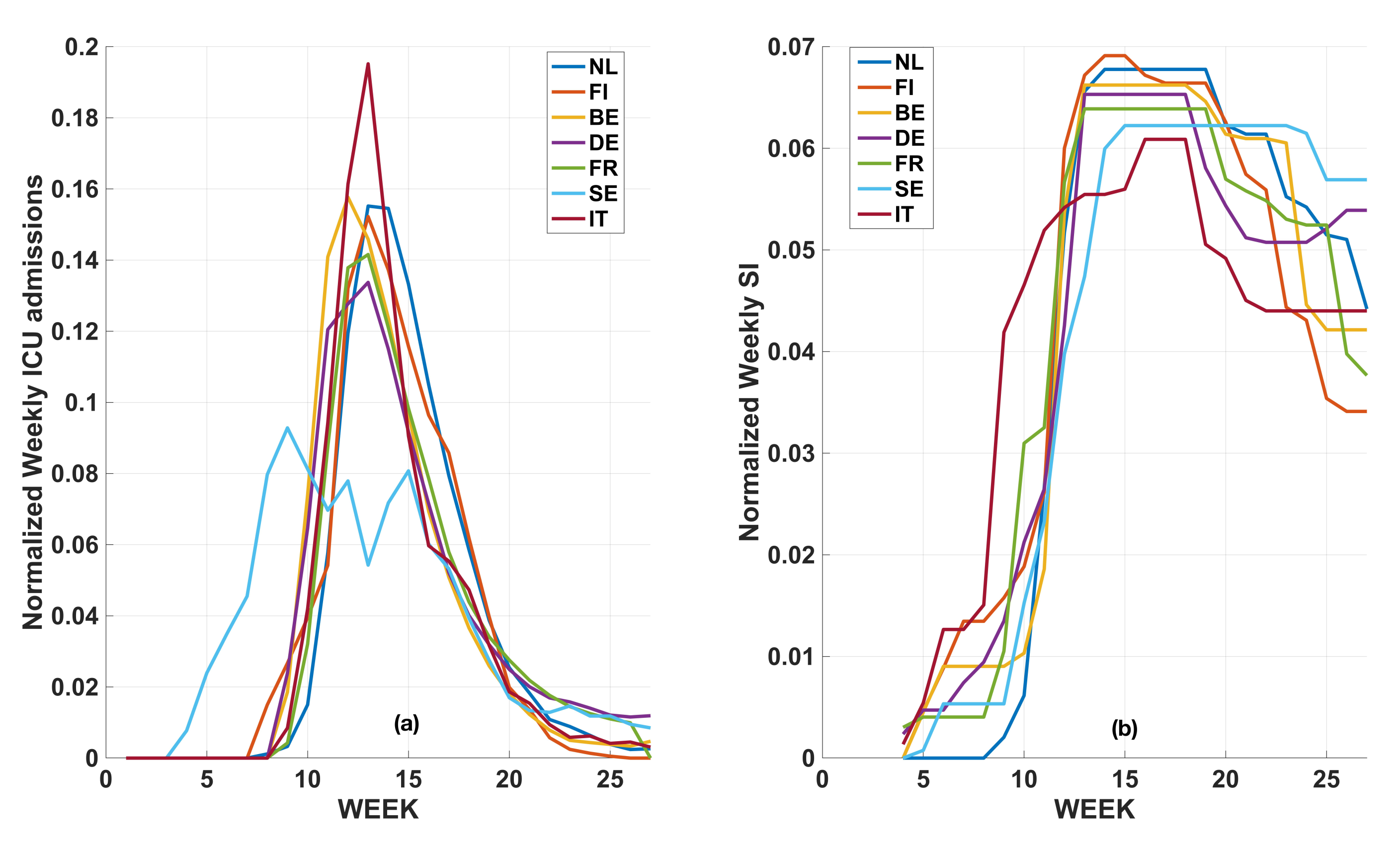 Covid 03 00079 g001 Covid 03 00079 g001