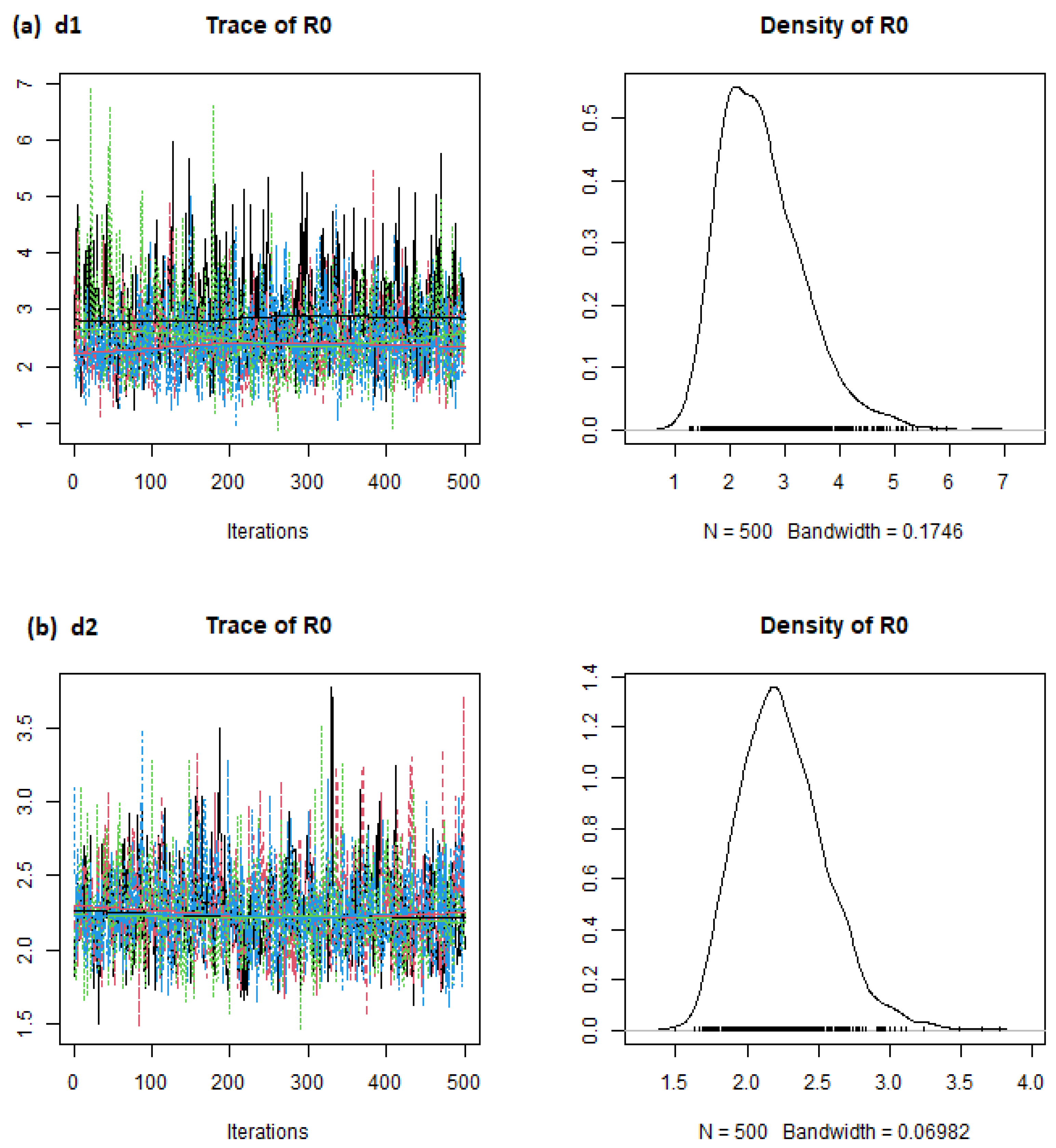 Covid 04 00065 g001a