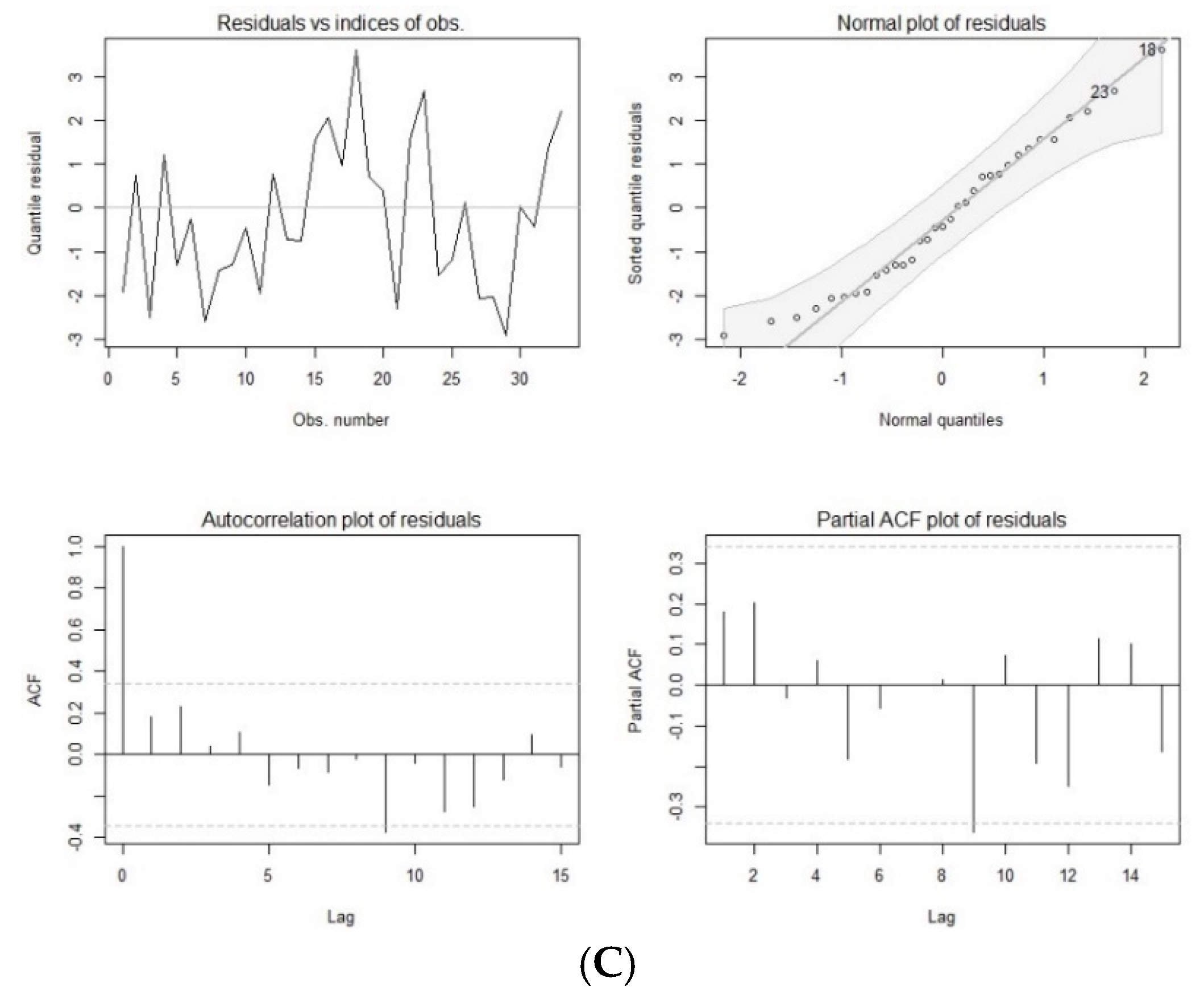 Covid 05 00025 g001b
