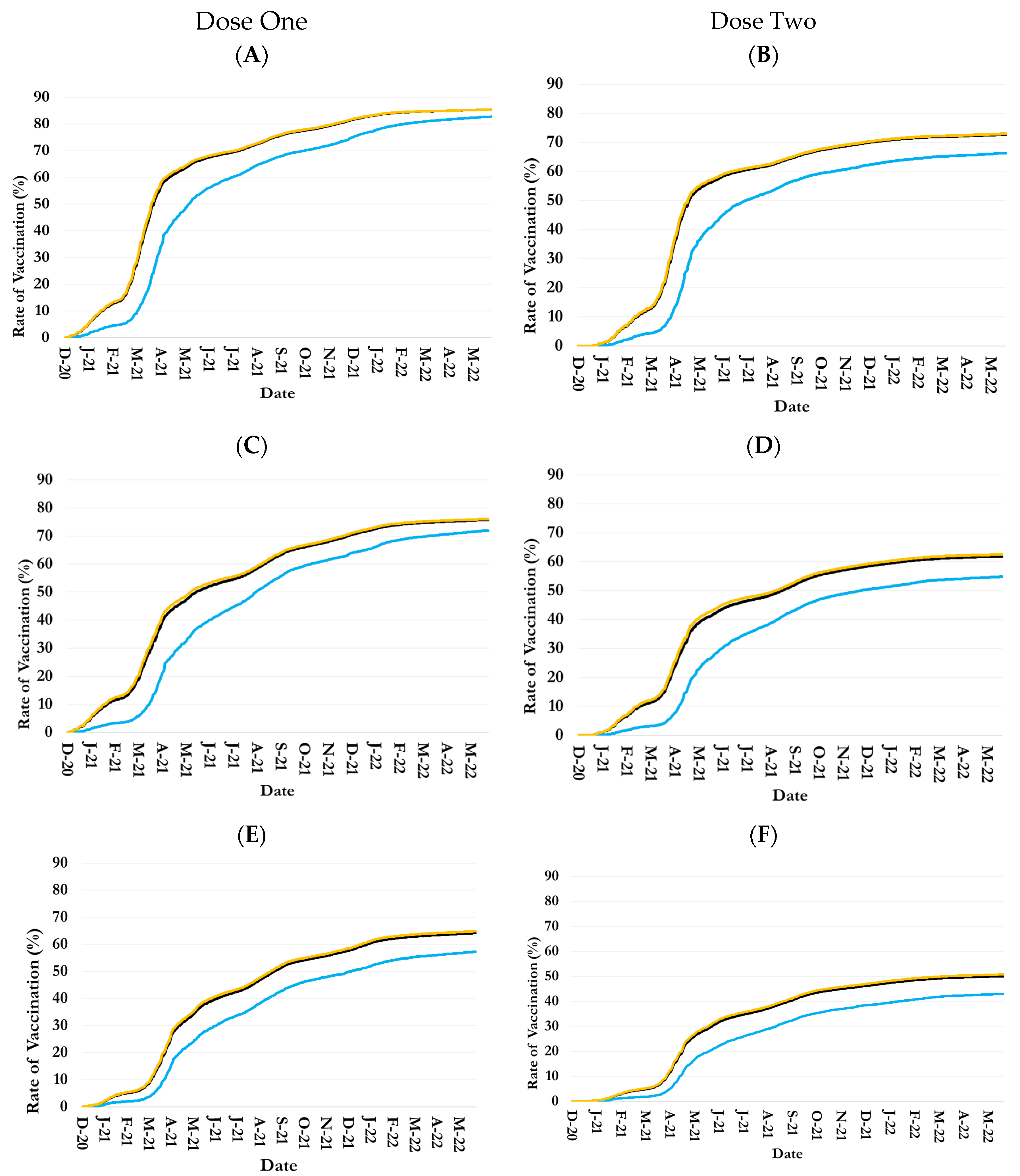 Covid 05 00075 g002a
