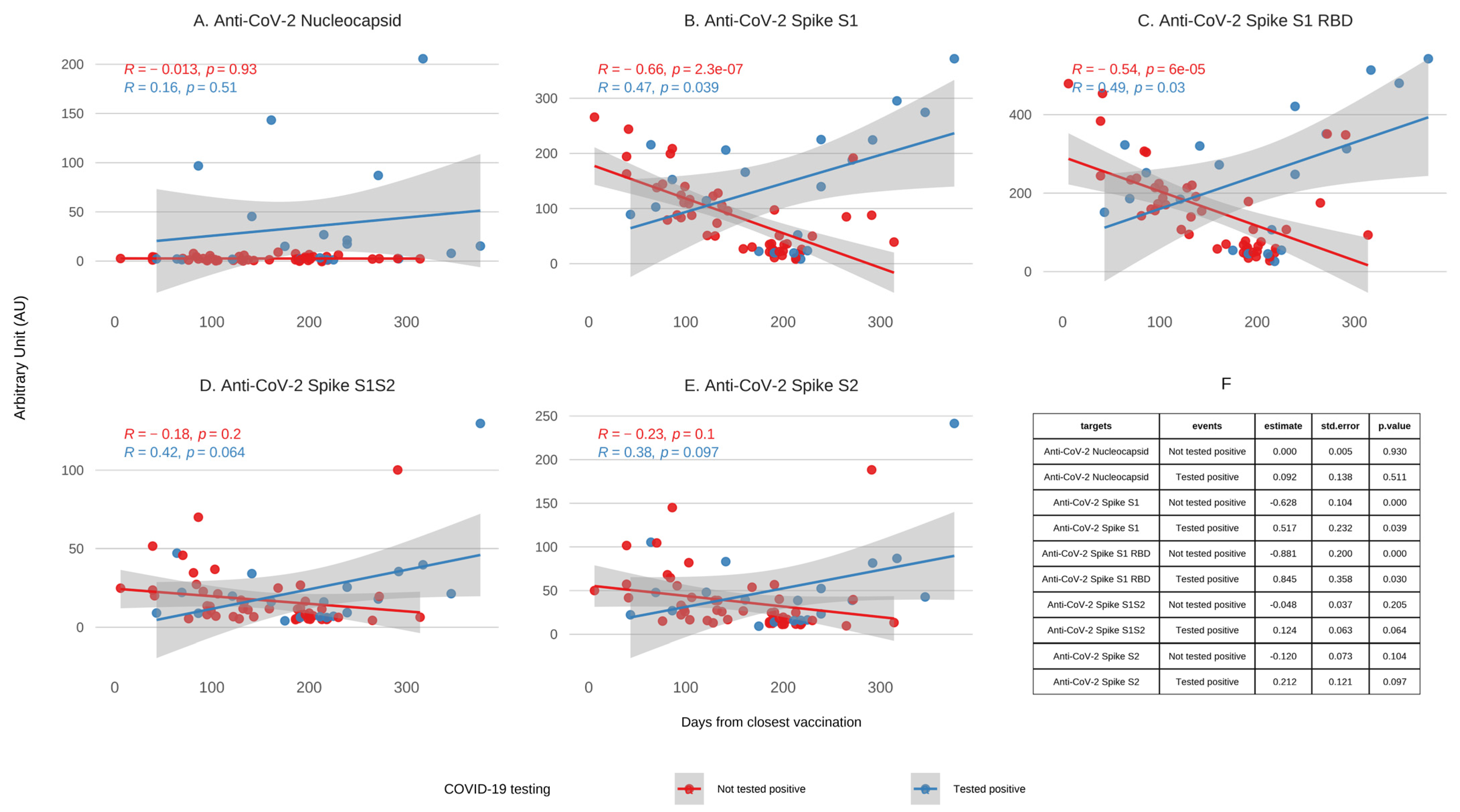 Covid 05 00129 g002 Covid 05 00129 g002